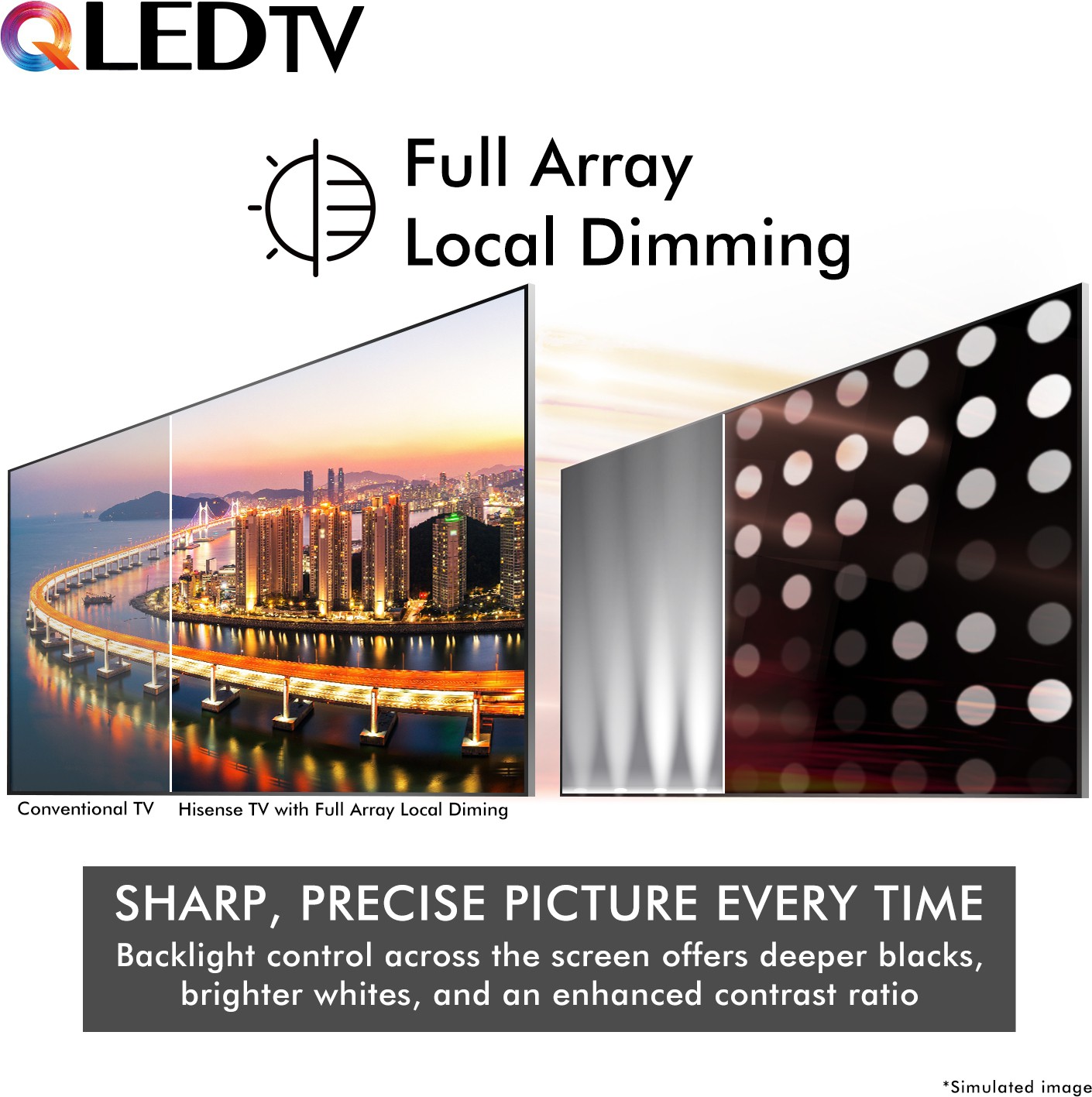Hisense  U6G Series (65 inch) Ultra HD (4K)A+ Grade (65U6G)