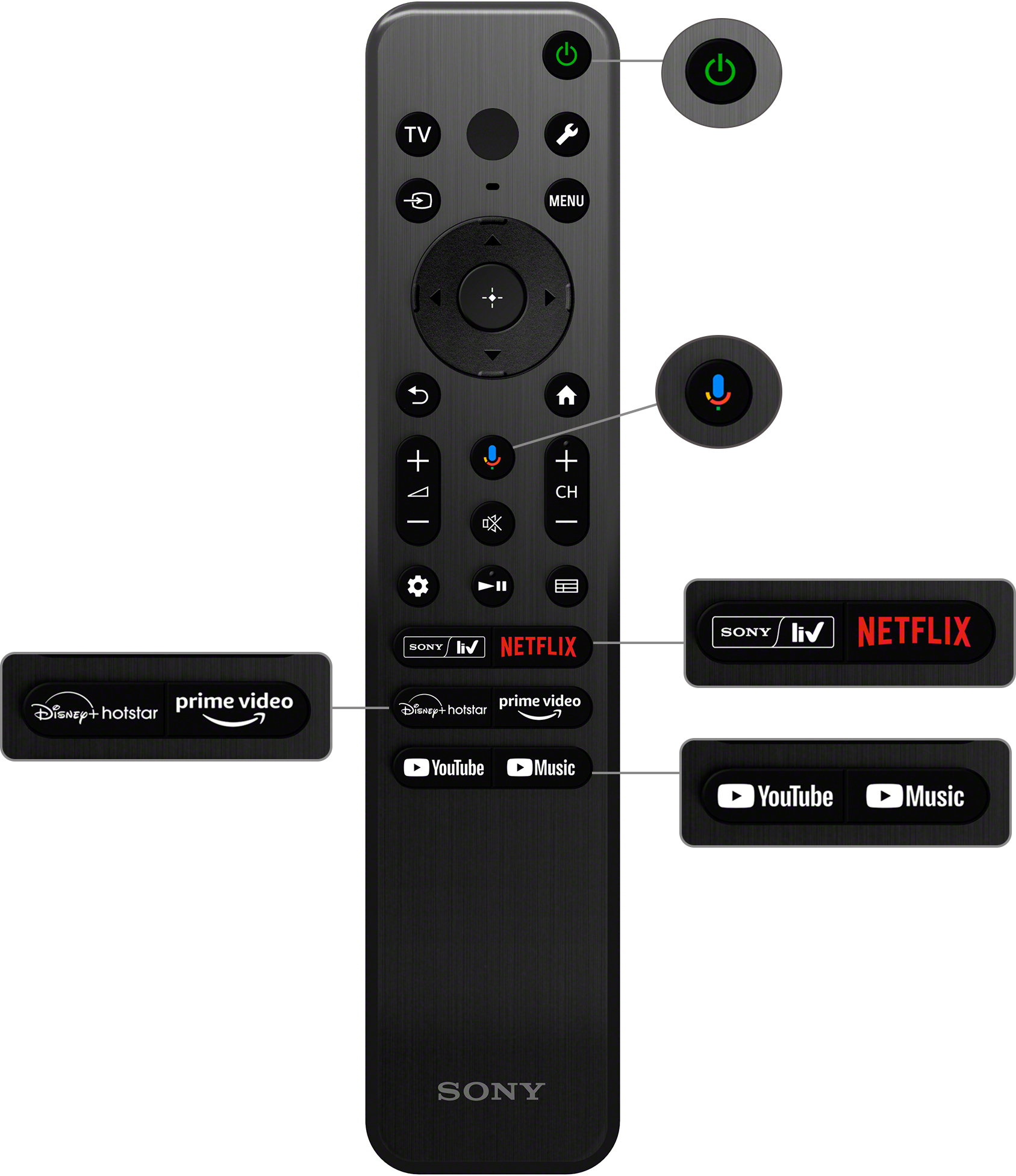 SONY X80L (43 inch) Ultra HD (4K) (KD-43X80L) SONY X80L (43 inch) Ultra HD (4K) (KD-43X80L)