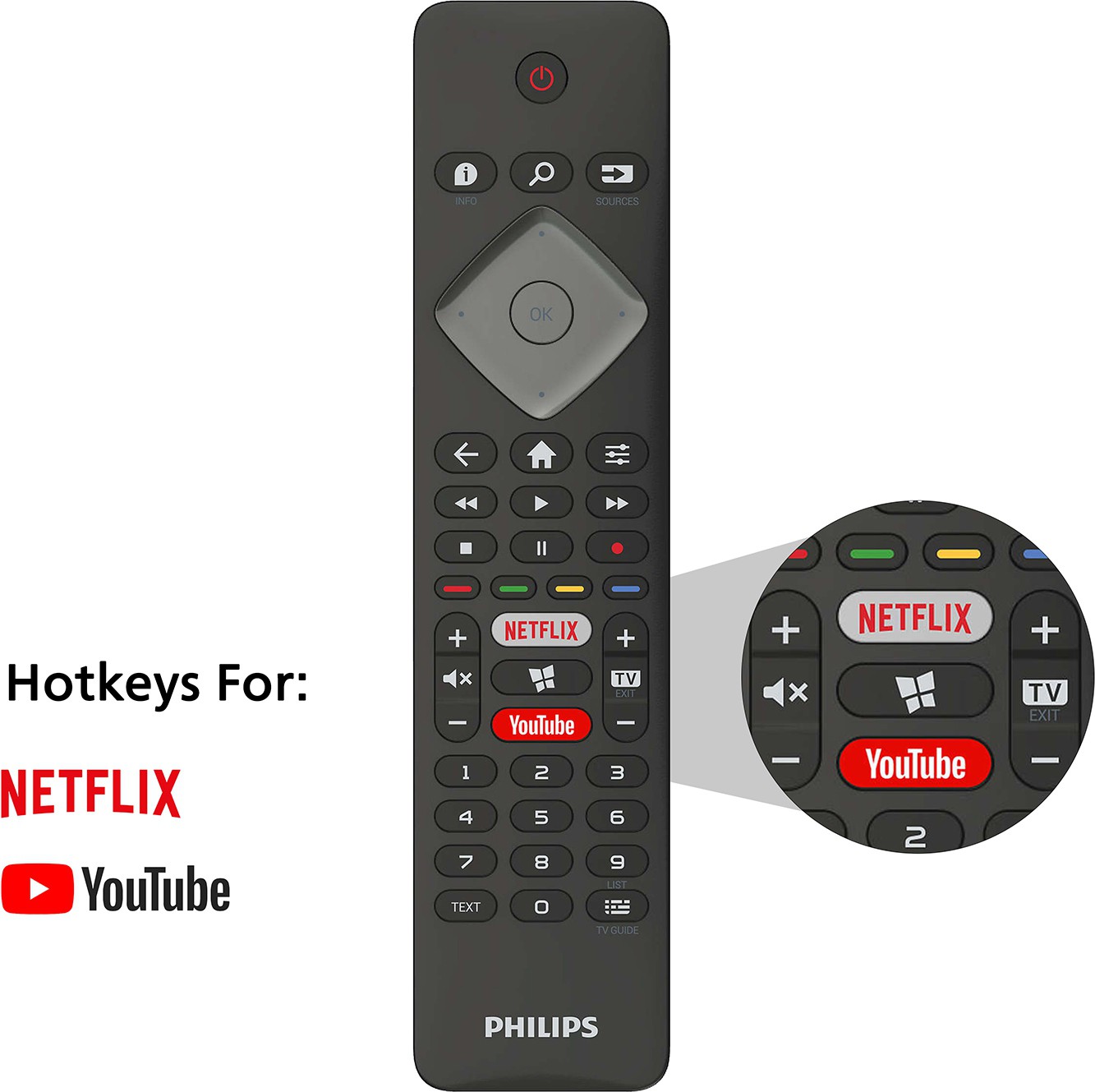 PHILIPS 7600 Series (58 inch) Ultra HD (4K)LED (58PUT7605/94) PHILIPS 7600 Series (58 inch) Ultra HD (4K)LED (58PUT7605/94)