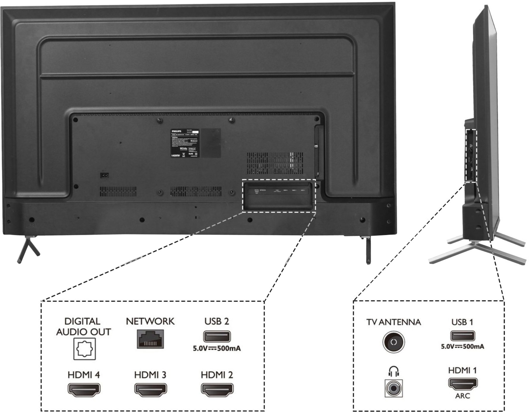 PHILIPS 8100 (55 inch) Ultra HD (4K) (55PUT8115/94) PHILIPS 8100 (55 inch) Ultra HD (4K) (55PUT8115/94)