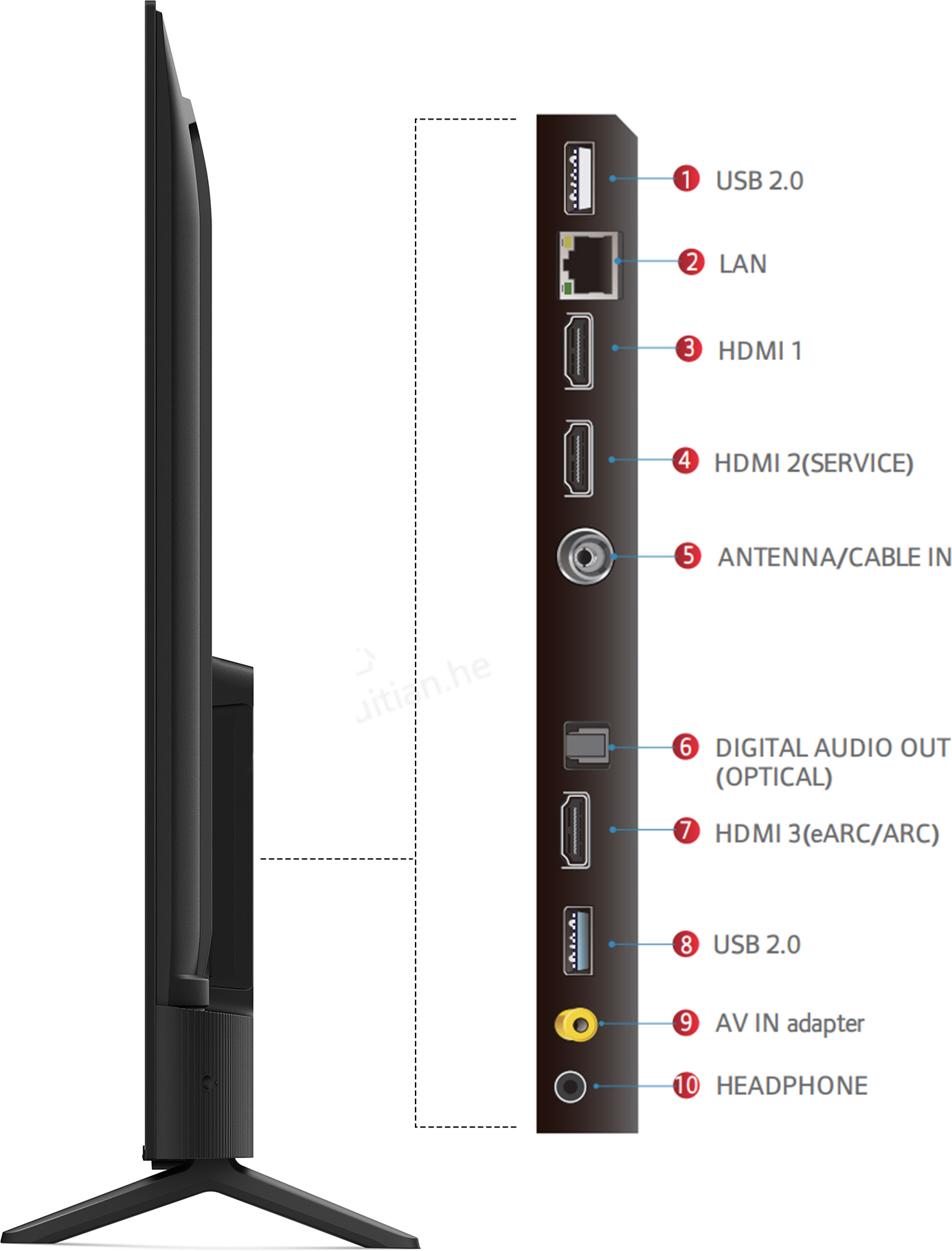 TCL (75 inch) Ultra HD (4K) (75P635) TCL (75 inch) Ultra HD (4K) (75P635)