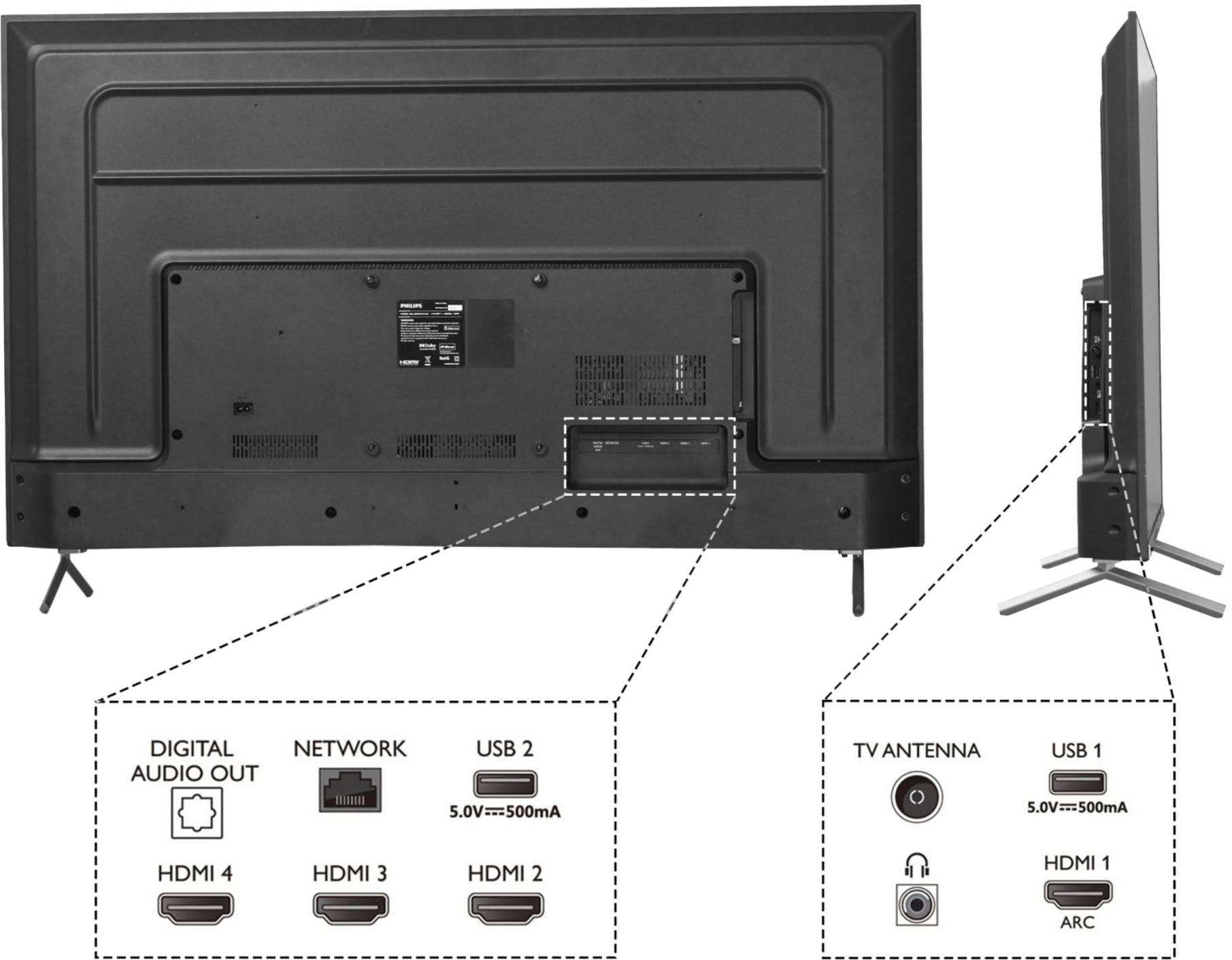 PHILIPS 8100 (50 inch) Ultra HD (4K) (50PUT8115/94) PHILIPS 8100 (50 inch) Ultra HD (4K) (50PUT8115/94)