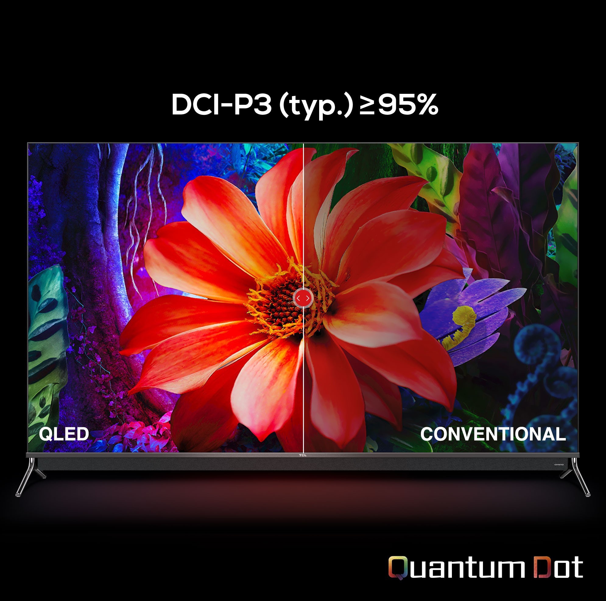 TCL C815 Series (65 inch) Ultra HD (4K) (65C815) TCL C815 Series (65 inch) Ultra HD (4K) (65C815)