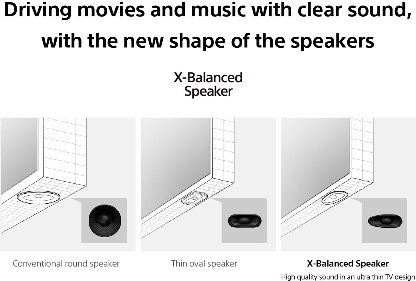 SONY Bravia (65 inch) Ultra HD (4K) (KD-65X80J) SONY Bravia (65 inch) Ultra HD (4K) (KD-65X80J)