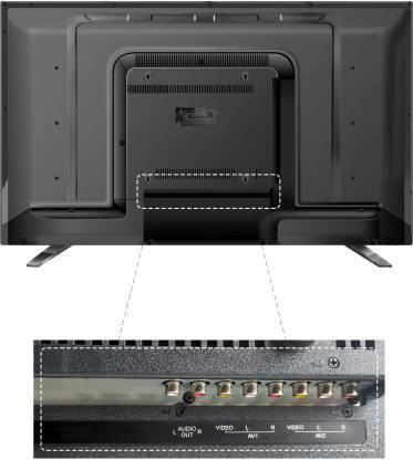 Thomson R9 (32 inch) HD Ready (32TM3290) Thomson R9 (32 inch) HD Ready (32TM3290)