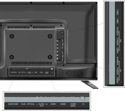 Thomson 9A Series (32 inch) HD ReadyA+ Grade (32PATH0011BL) Thomson 9A Series (32 inch) HD ReadyA+ Grade (32PATH0011BL)