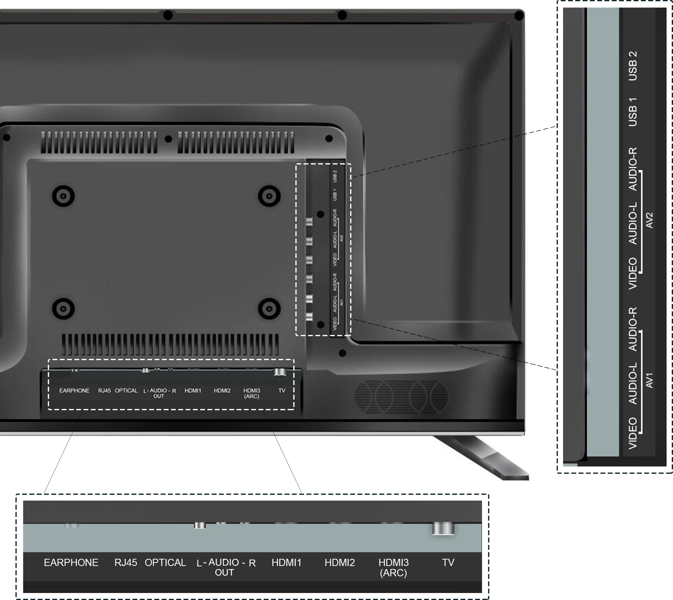 Thomson 9A Series (32 inch) HD ReadyA+ Grade (32PATH0011) Thomson 9A Series (32 inch) HD ReadyA+ Grade (32PATH0011)