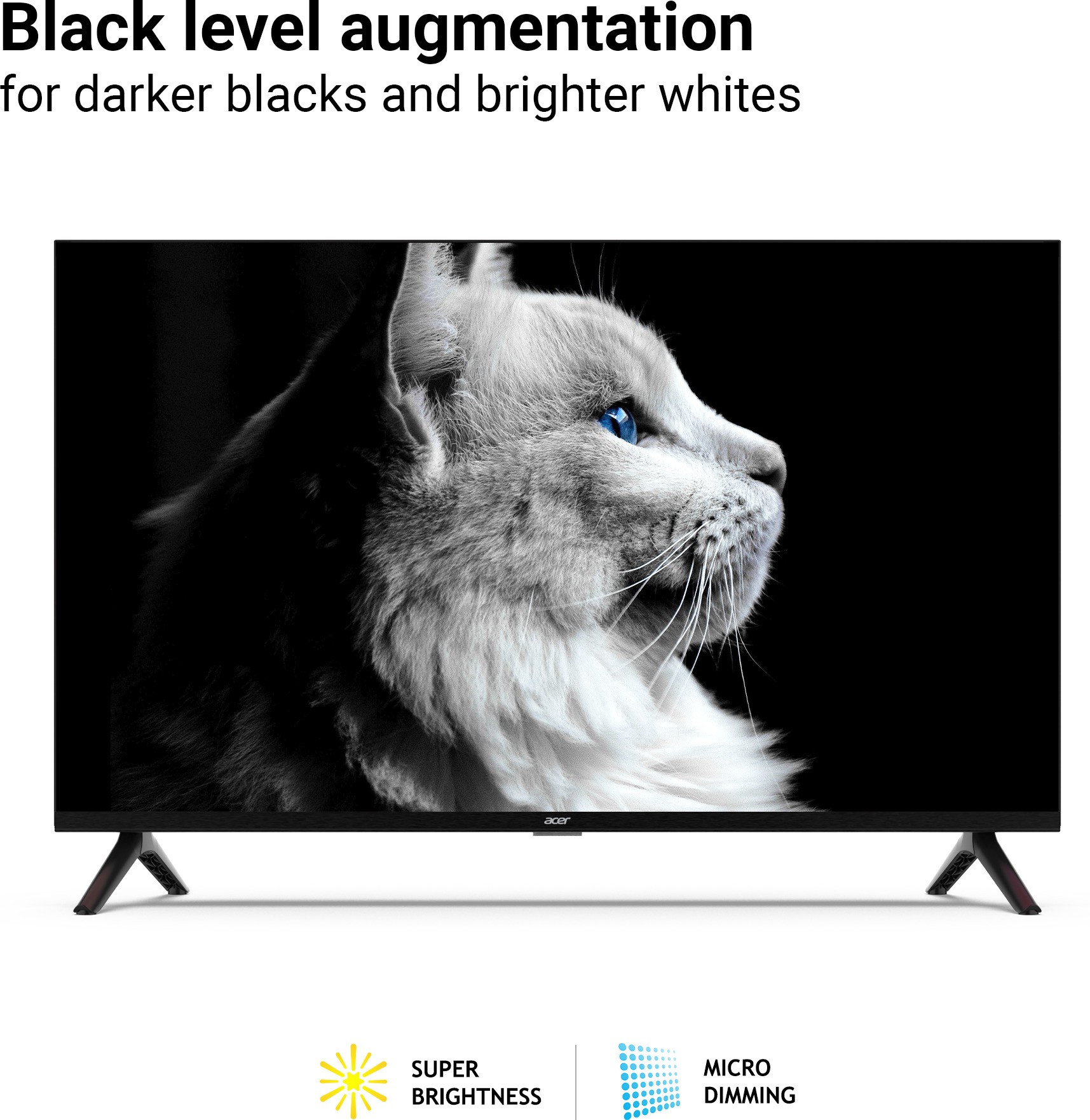 Acer  I Series (32 inch) HD ReadyA+ Grade (AR32AR2841HDFL)