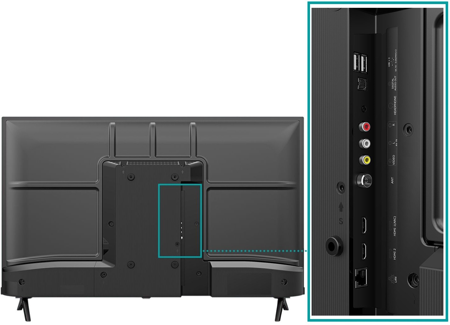 Hisense E4G Series (32 inch) HD ReadyA+ Grade (32E4G) Hisense E4G Series (32 inch) HD ReadyA+ Grade (32E4G)