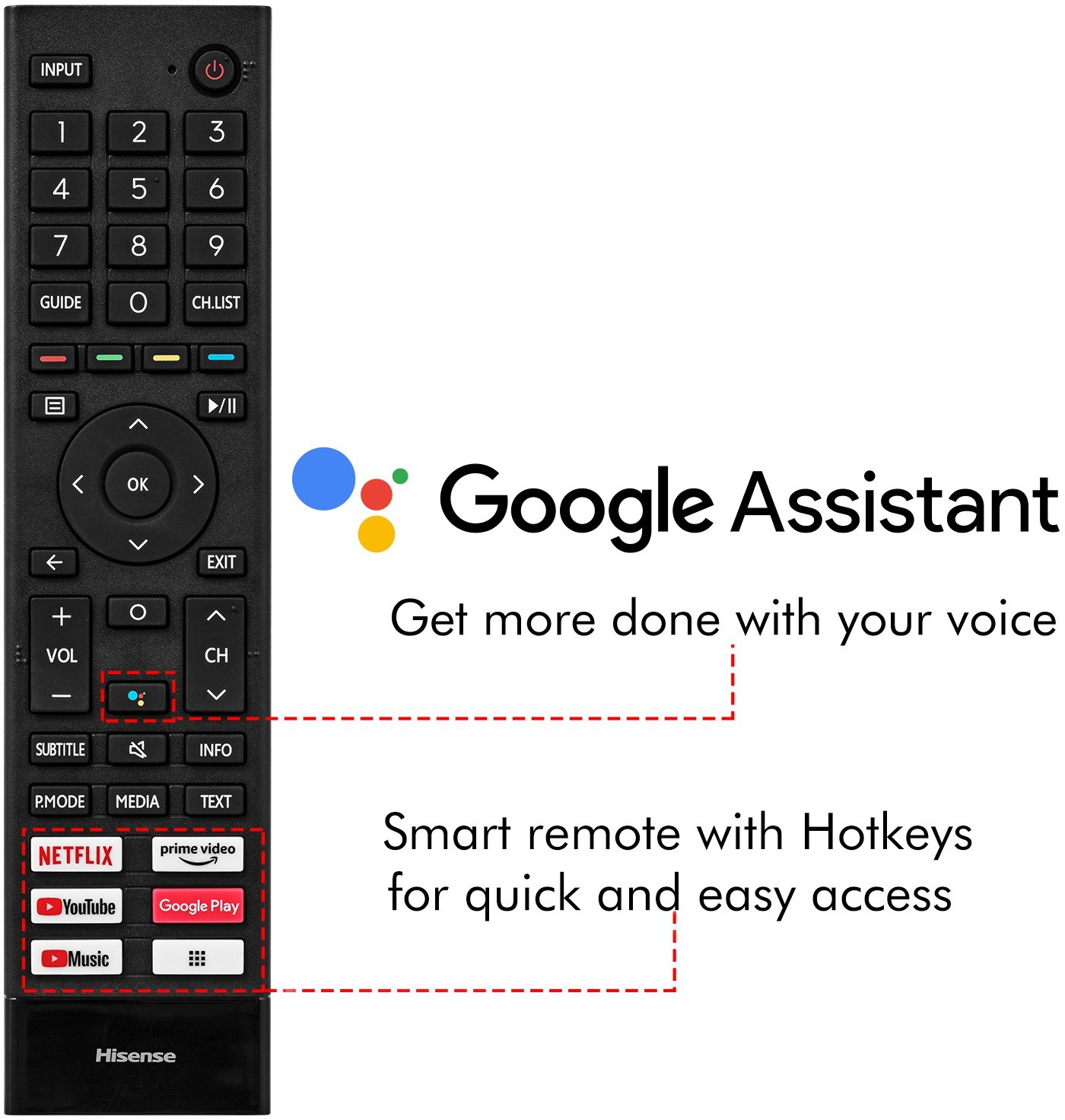 Hisense E4G Series (32 inch) HD ReadyA+ Grade (32E4G) Hisense E4G Series (32 inch) HD ReadyA+ Grade (32E4G)