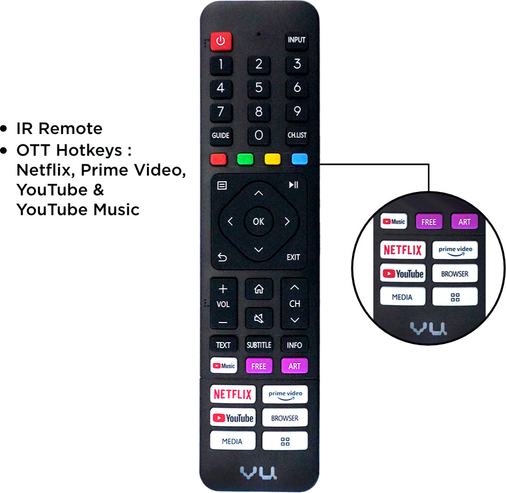 Vu Premium TV (32 inch) HD ReadyA+ Grade High Bright Panel (32UA) Vu Premium TV (32 inch) HD ReadyA+ Grade High Bright Panel (32UA)