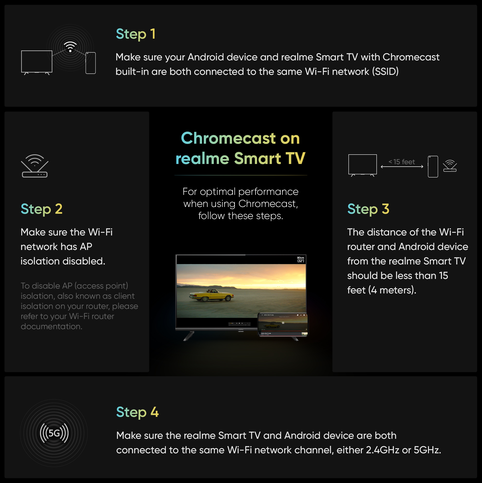realme (32 inch) HD Ready (RMV2205) realme (32 inch) HD Ready (RMV2205)