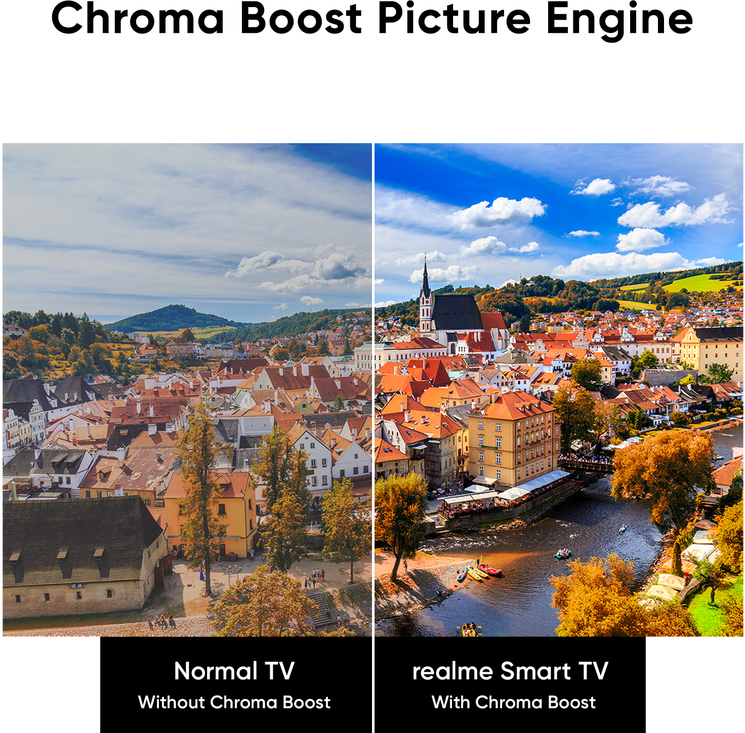 realme (32 inch) HD Ready (RMV2205) realme (32 inch) HD Ready (RMV2205)