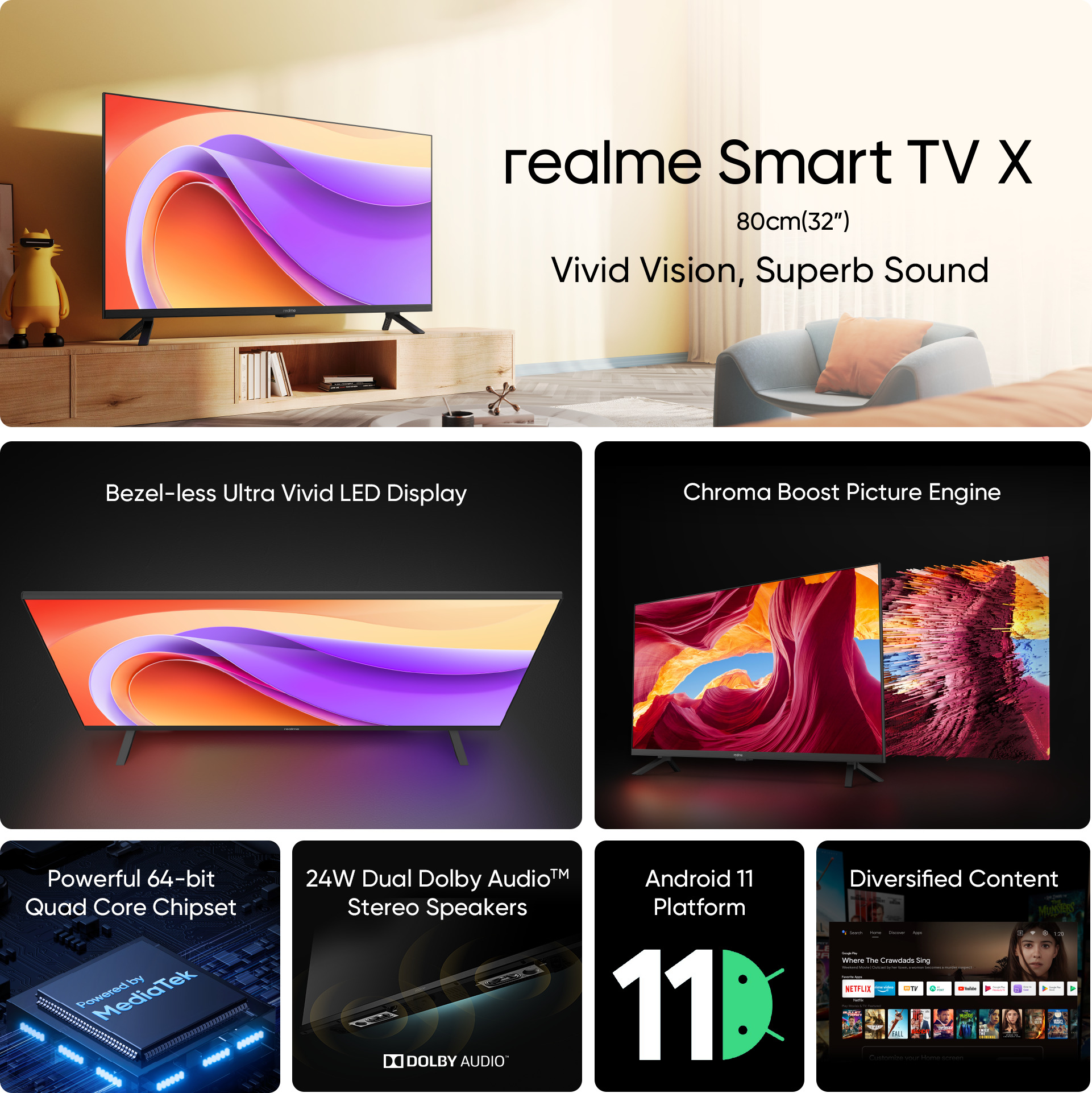 realme (32 inch) HD Ready (RMV2205) realme (32 inch) HD Ready (RMV2205)