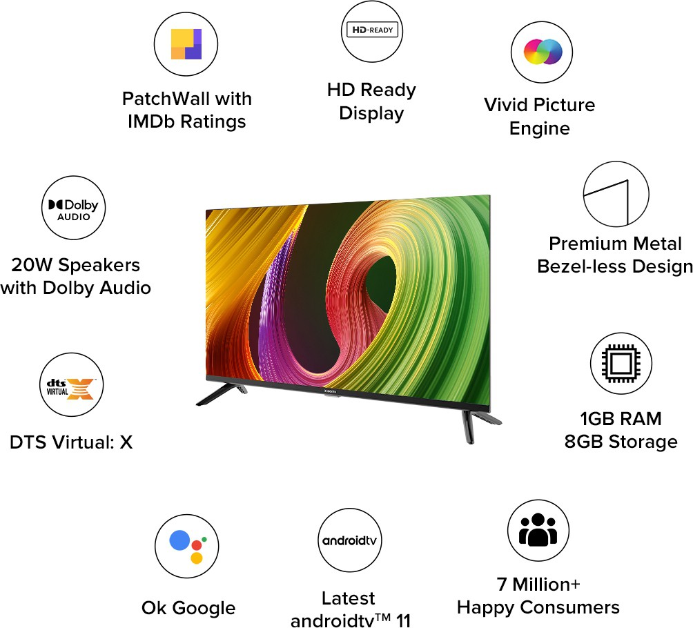 Xiaomi 5A (32 inch) HD Ready (L32M7-5AIN) Xiaomi 5A (32 inch) HD Ready (L32M7-5AIN)