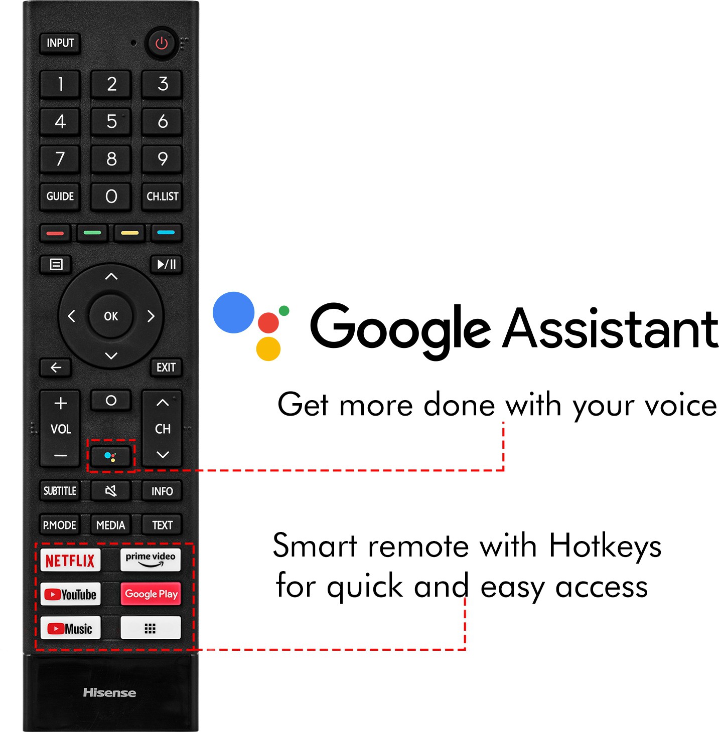 Hisense A4G Series (32 inch) HD ReadyIPS, A+ Grade Ultra Vivid High Contrast Panel (32A4G) Hisense A4G Series (32 inch) HD ReadyIPS, A+ Grade Ultra Vivid High Contrast Panel (32A4G)