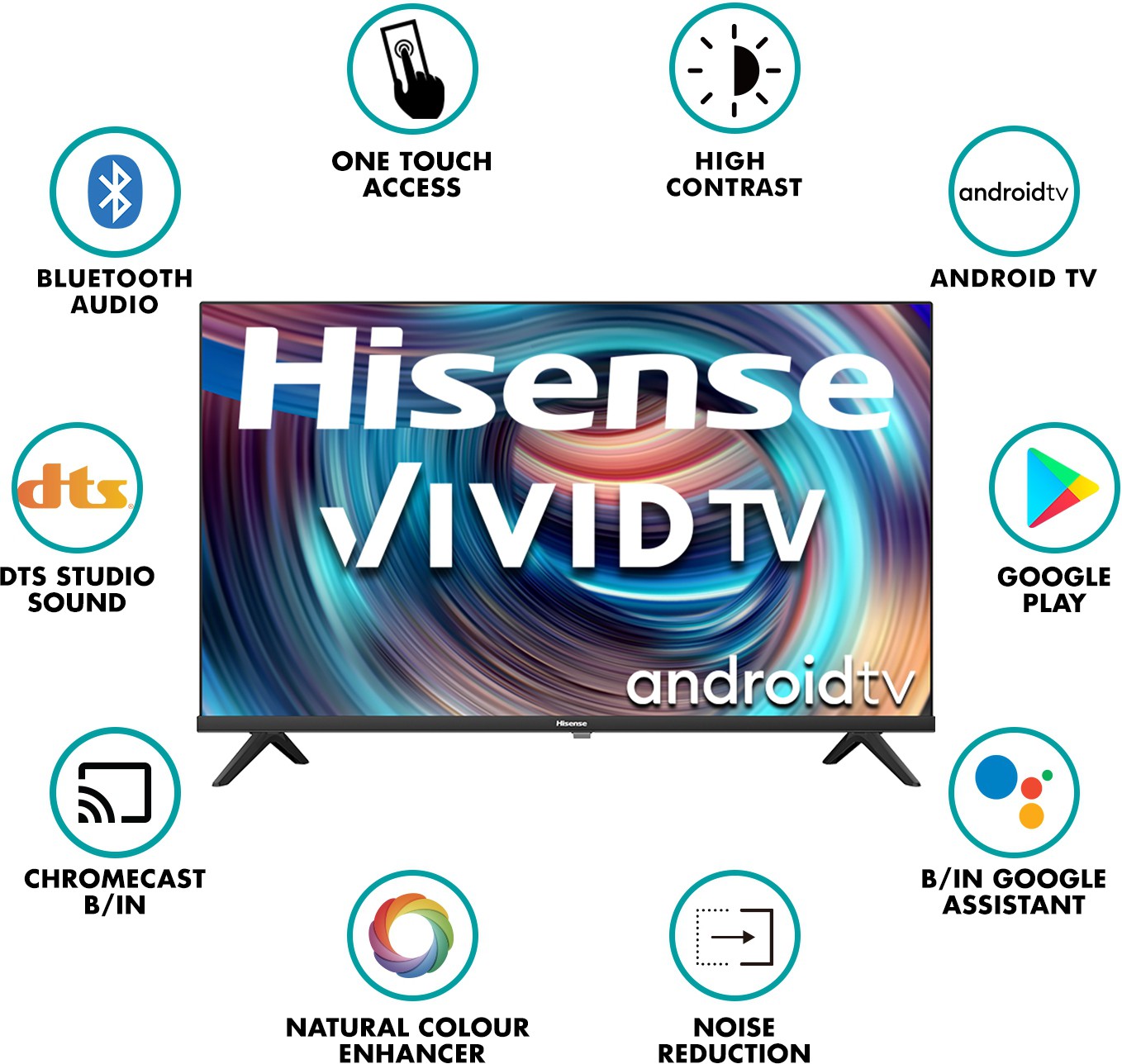 Hisense A4G Series (32 inch) HD ReadyIPS, A+ Grade Ultra Vivid High Contrast Panel (32A4G) Hisense A4G Series (32 inch) HD ReadyIPS, A+ Grade Ultra Vivid High Contrast Panel (32A4G)