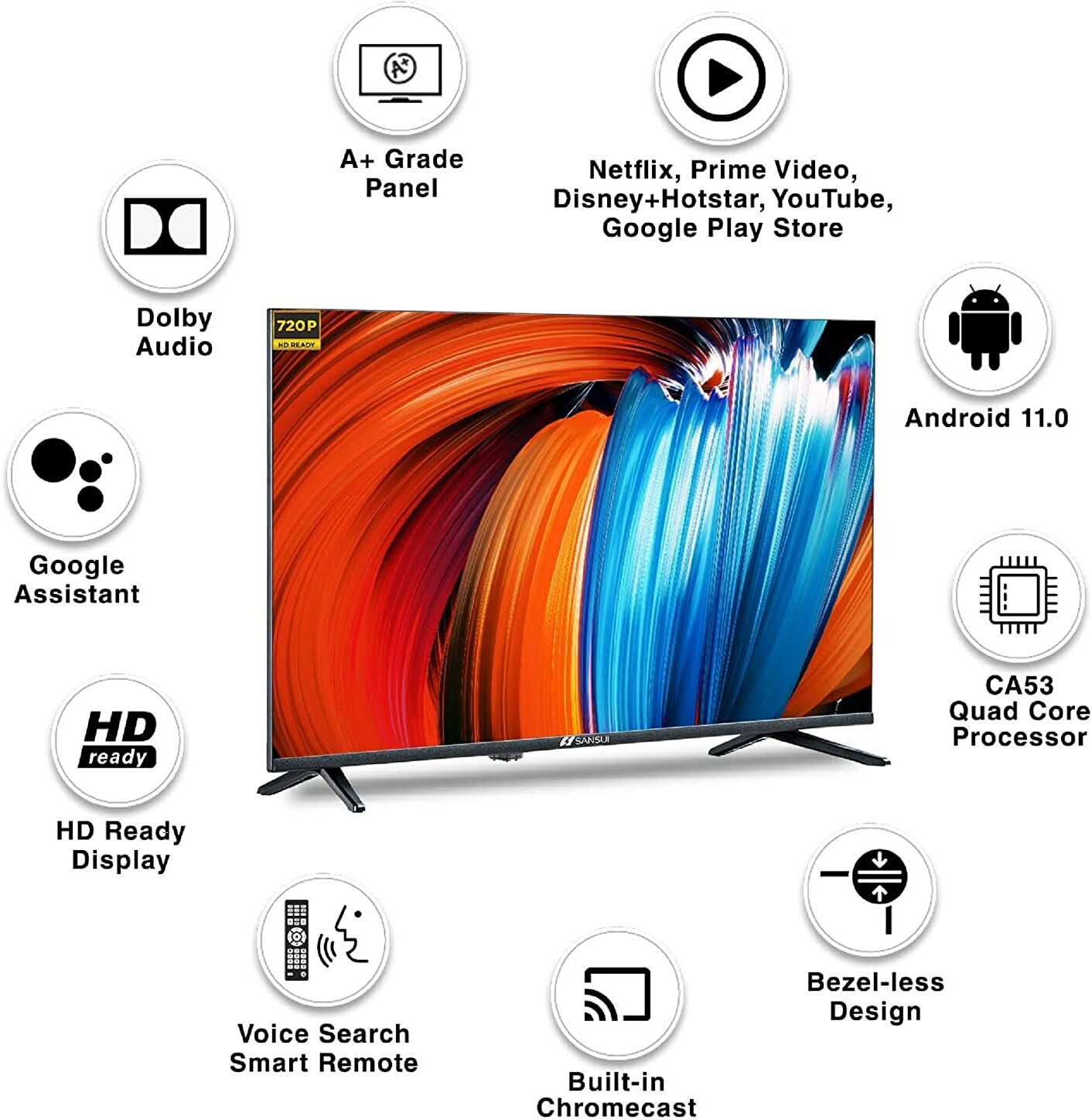 Sansui (32 inch) HD Ready ((JSWY32GSHD)) Sansui (32 inch) HD Ready ((JSWY32GSHD))