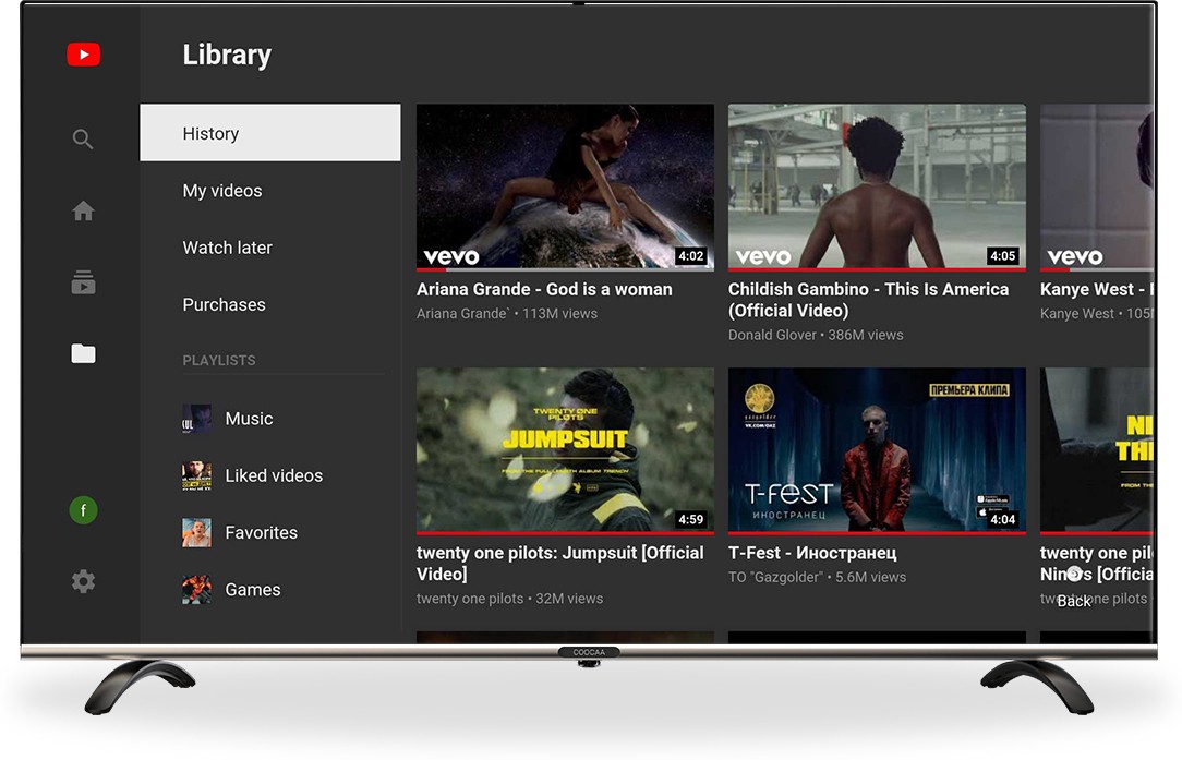 Coocaa   (32 inch) HD ReadyA+ Grade (32S3U)