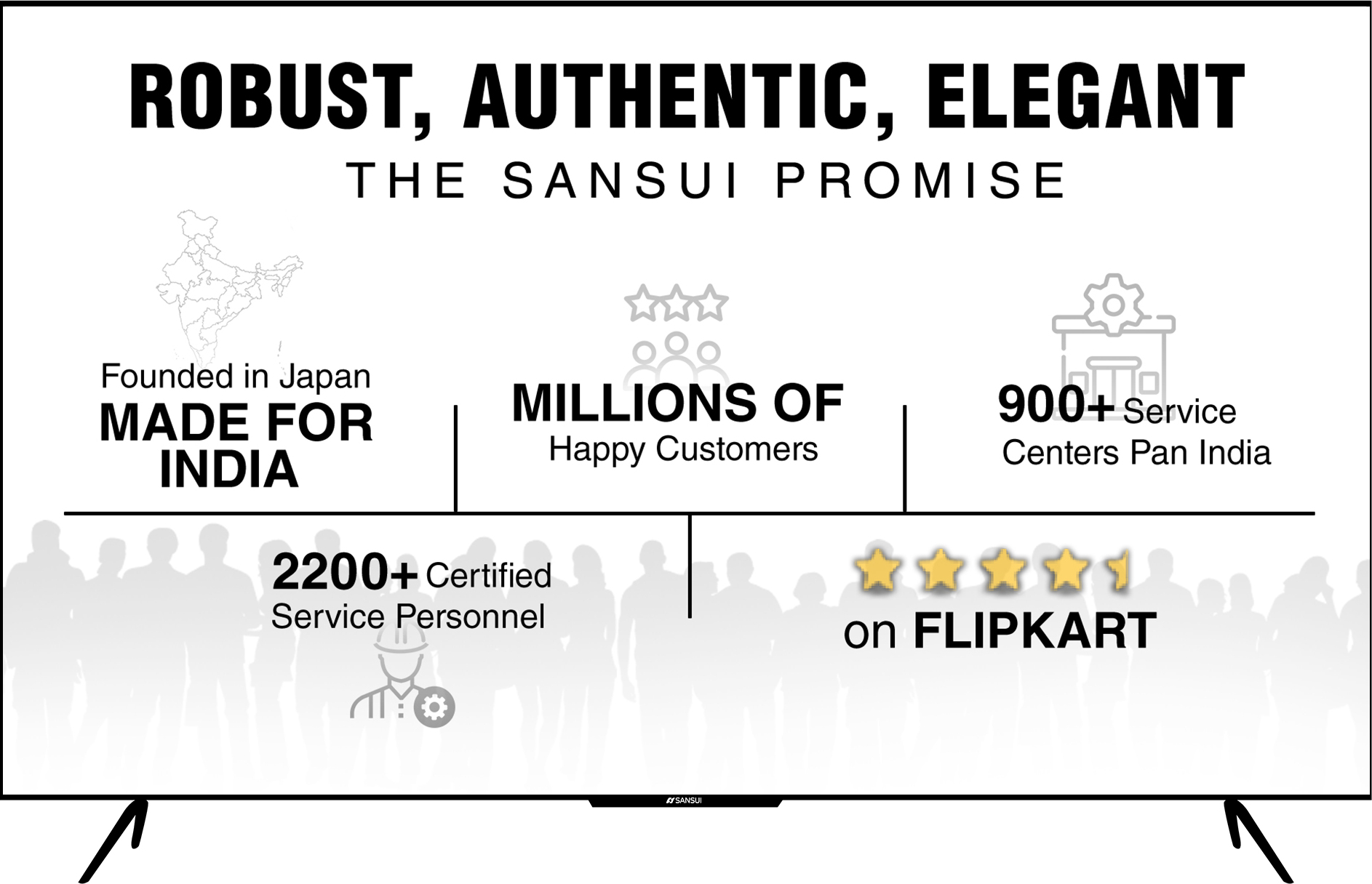 Sansui (86 inch) Ultra HD (4K)IPS (JSW86ASUHDFF) Sansui (86 inch) Ultra HD (4K)IPS (JSW86ASUHDFF)