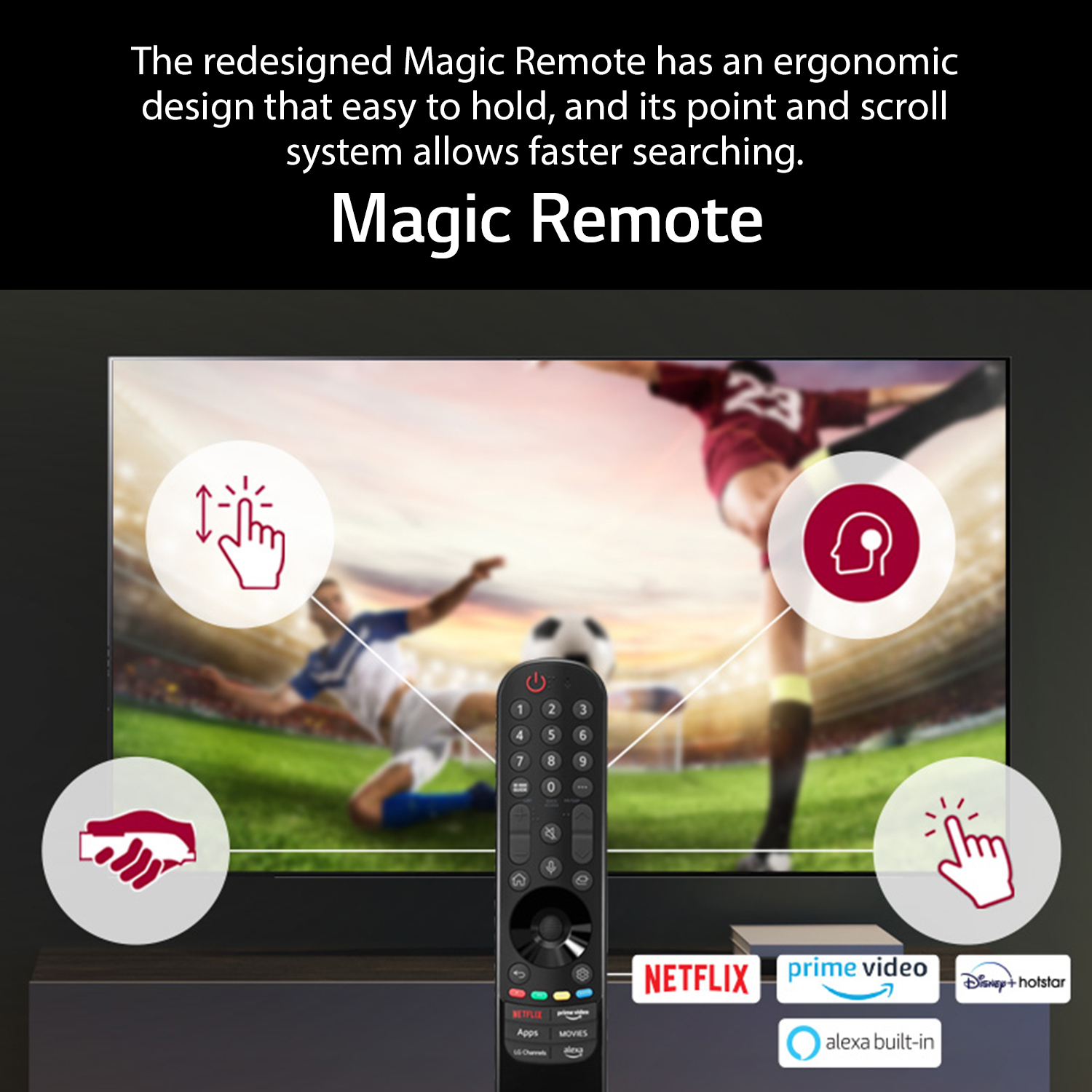 LG OLED A3 (65 inch) Ultra HD (4K)OLED (OLED65A3PSA) LG OLED A3 (65 inch) Ultra HD (4K)OLED (OLED65A3PSA)