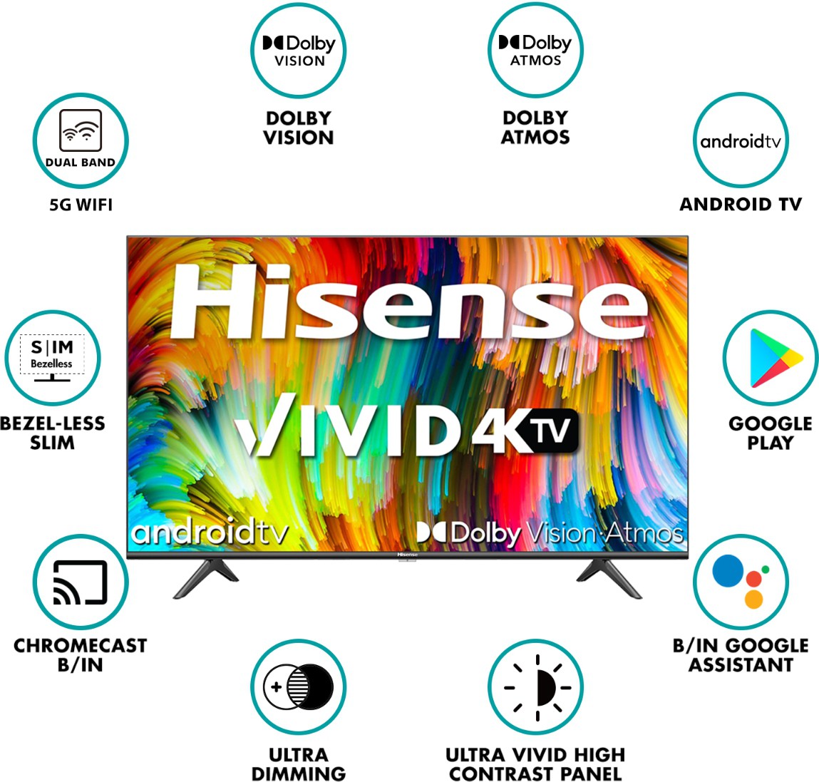 Hisense A6GE Series (43 inch) Ultra HD (4K)A+ Grade (43A6GE) Hisense A6GE Series (43 inch) Ultra HD (4K)A+ Grade (43A6GE)