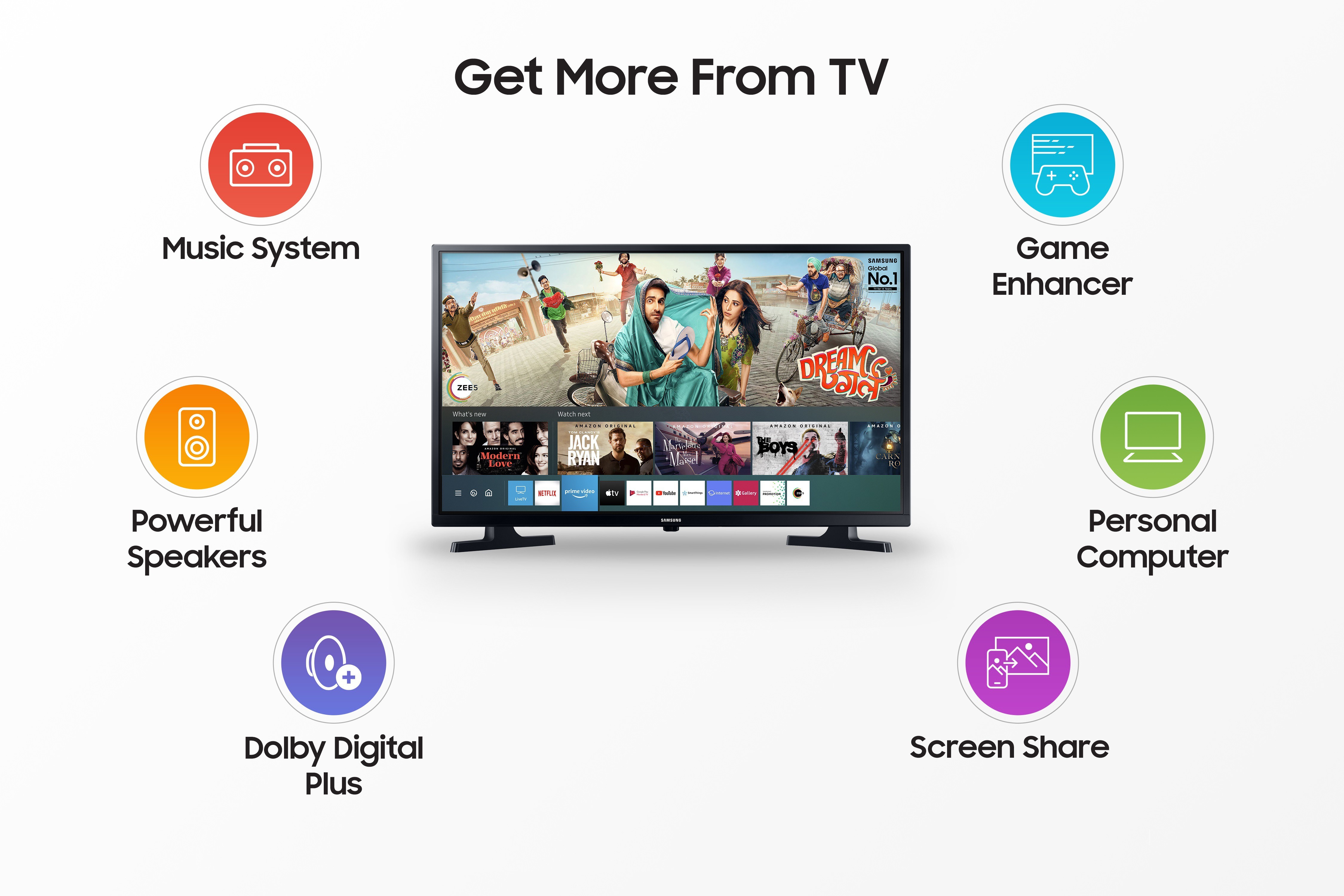 SAMSUNG   (32 inch) HD Ready (UA32T4340AKXXL / UA32T4340BKXXL)