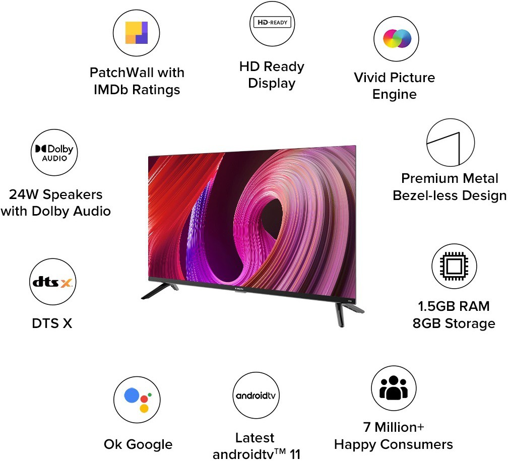 Xiaomi  5A (32 inch) HD Ready (L32M7-EAIN)