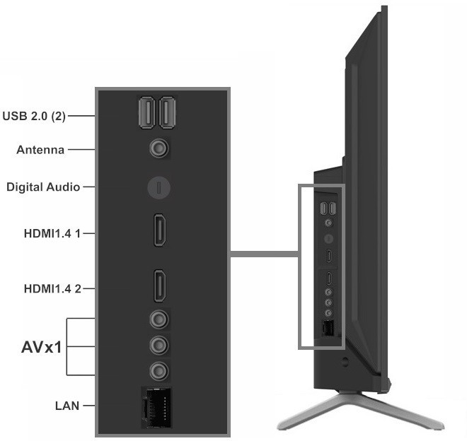 Coocaa   (43 inch) Full HDIPS Panel (43S7G)