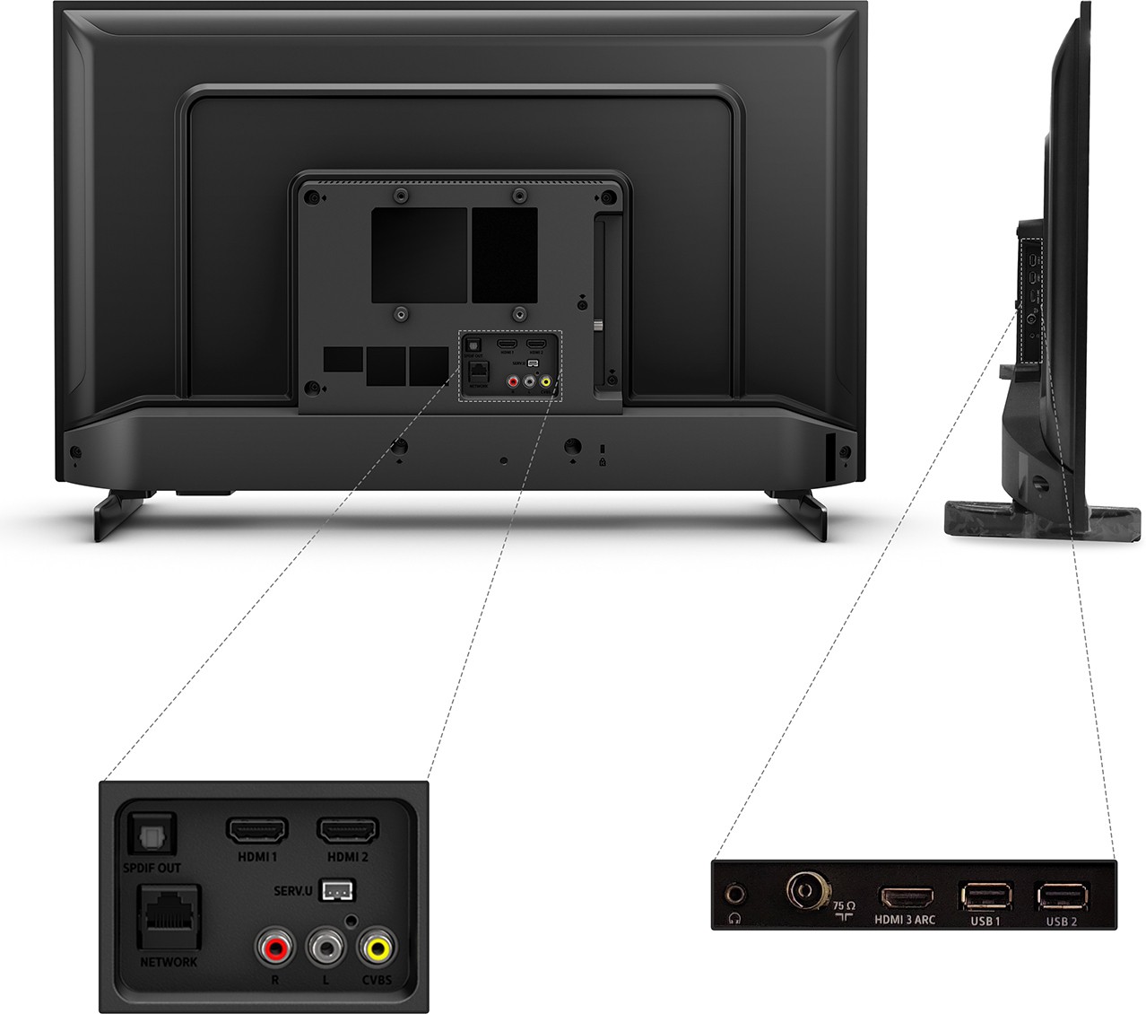 PHILIPS  6800 Series (32 inch) HD Ready (32PHT6815/94)