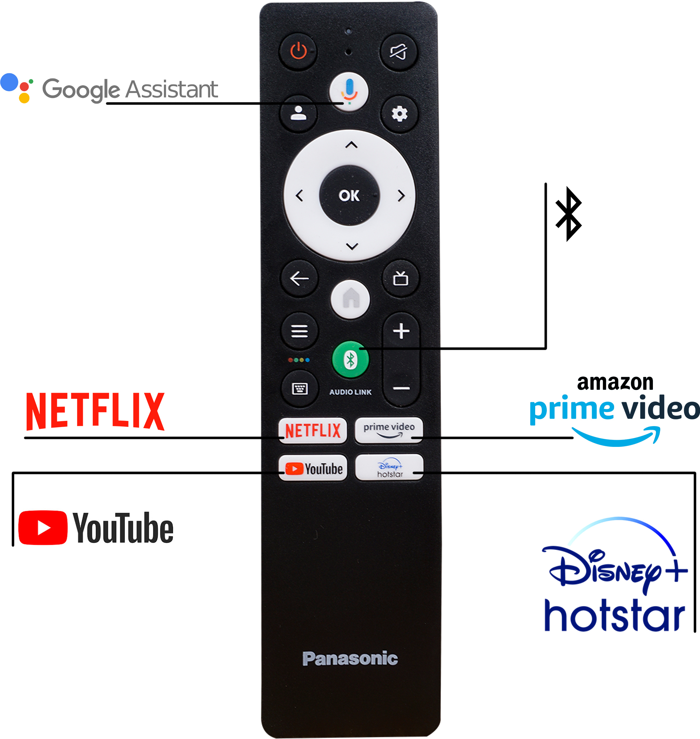 Panasonic (32 inch) HD ReadyIPS (TH-32MS550DX) Panasonic (32 inch) HD ReadyIPS (TH-32MS550DX)