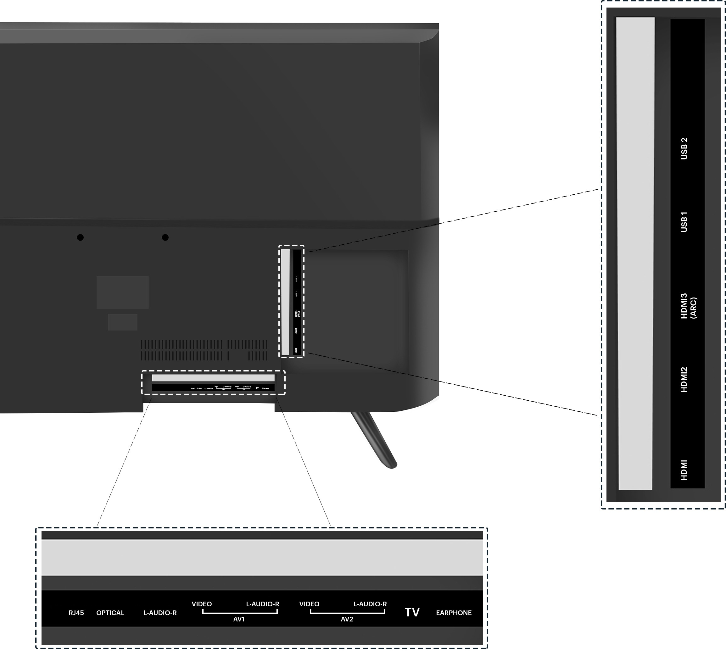 KODAK  7X Pro (43 inch) Ultra HD (4K)IPS (43UHDX7XPRO)