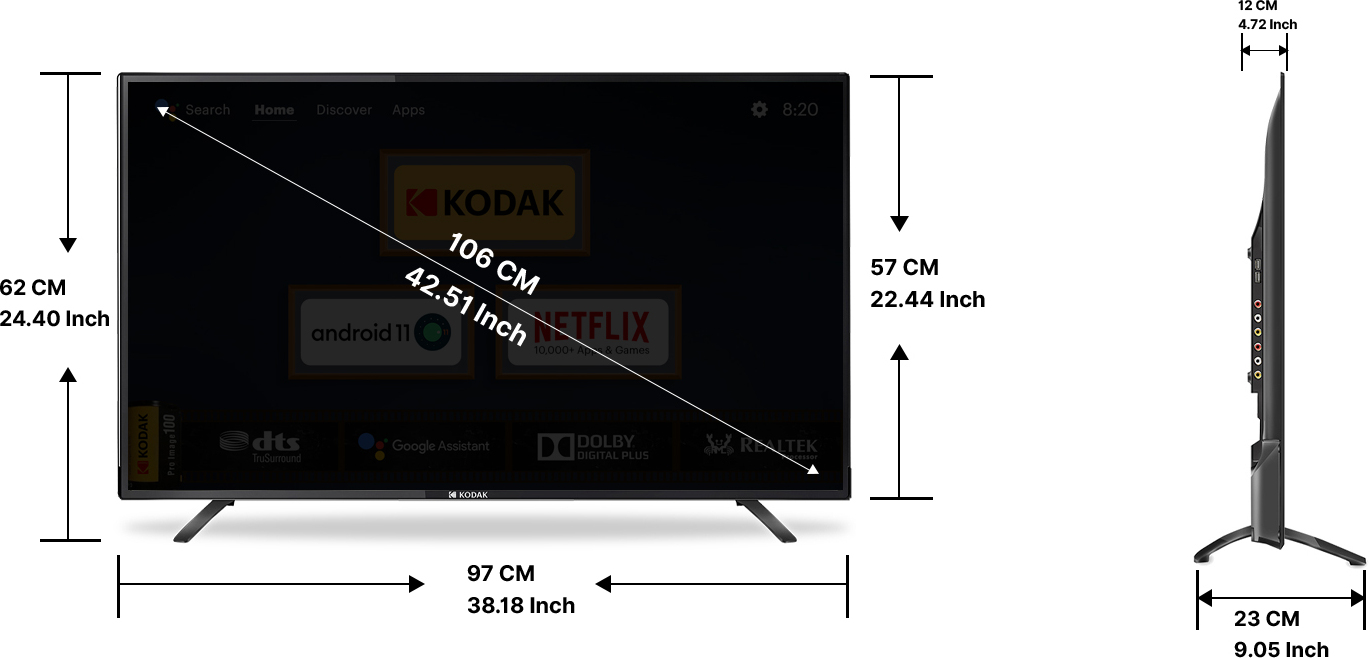 KODAK   (42 inch) Full HD (429X5071)