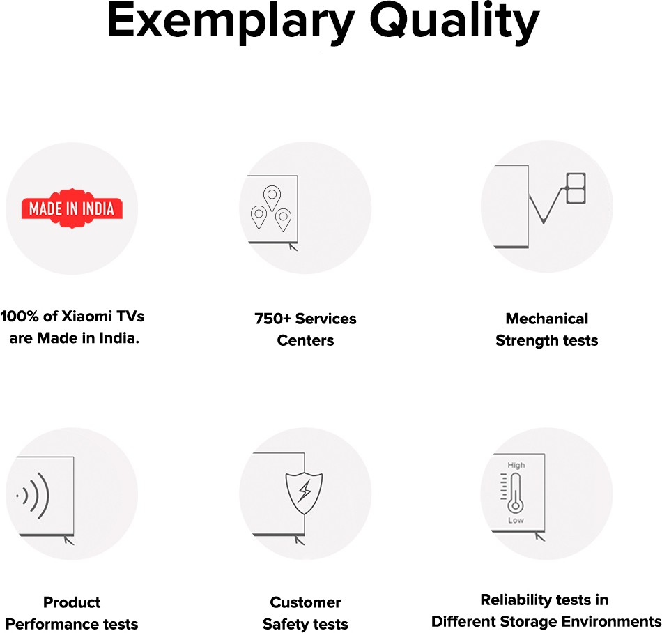 Xiaomi  5A (43 inch) Full HD (L43M7-EAIN)