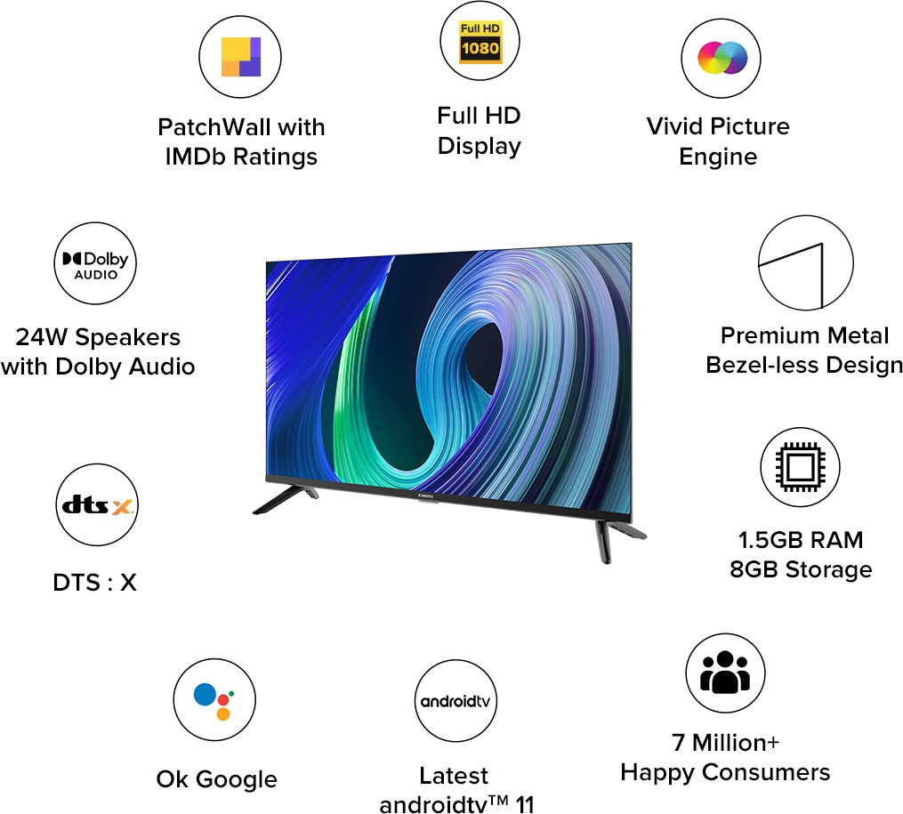 Xiaomi  5A (43 inch) Full HD (L43M7-EAIN)