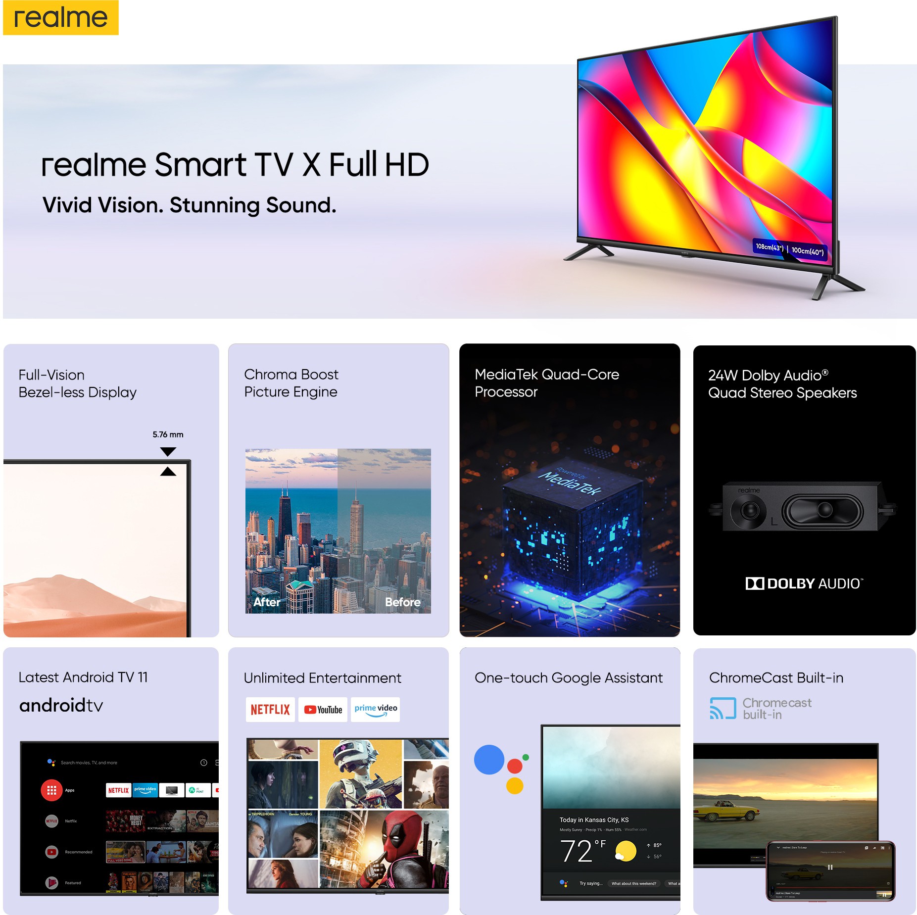 realme (43 inch) Full HD (RMV2108) realme (43 inch) Full HD (RMV2108)