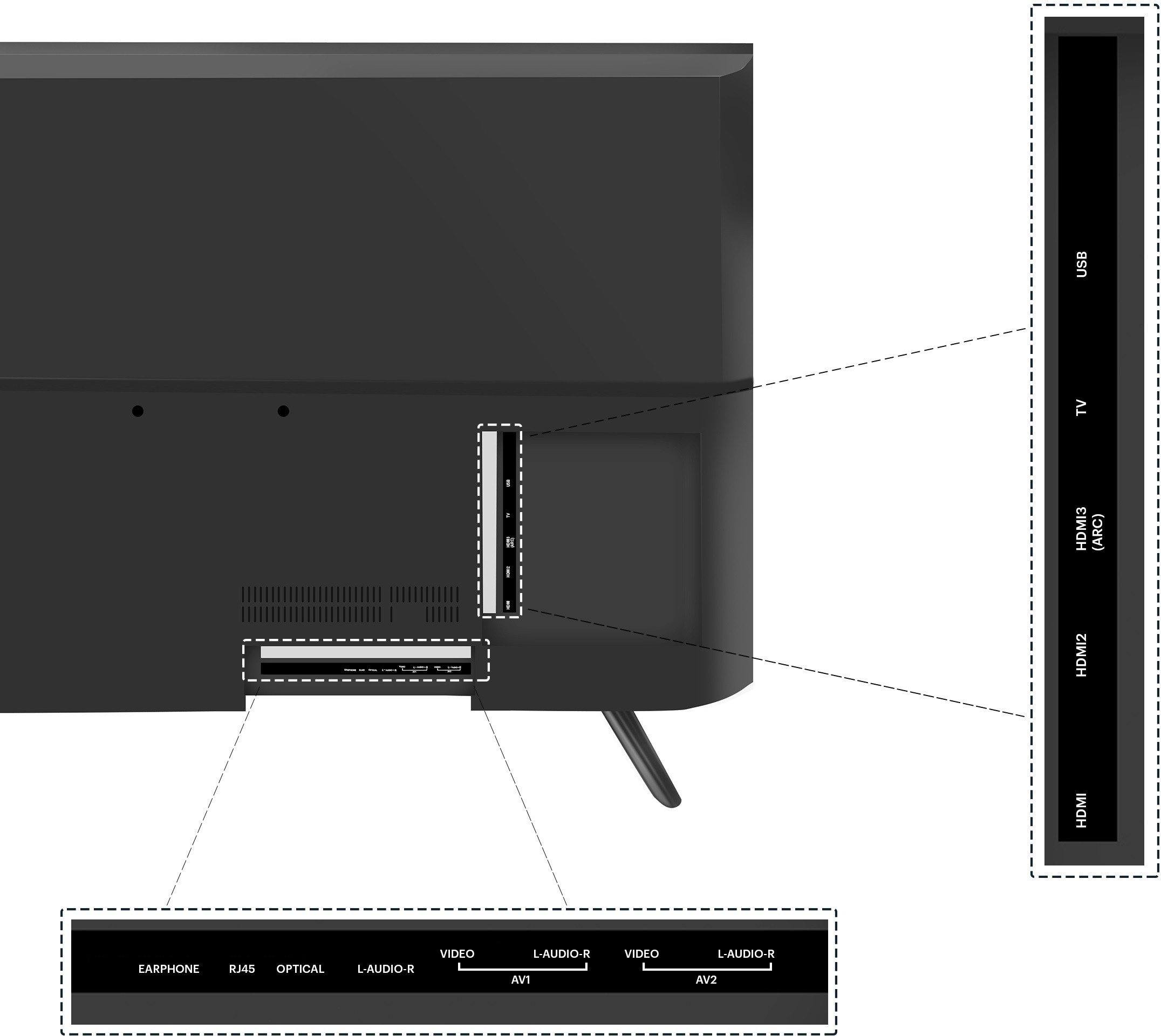 KODAK  7XPRO Series (50 inch) Ultra HD (4K) (50UHDX7XPRO)