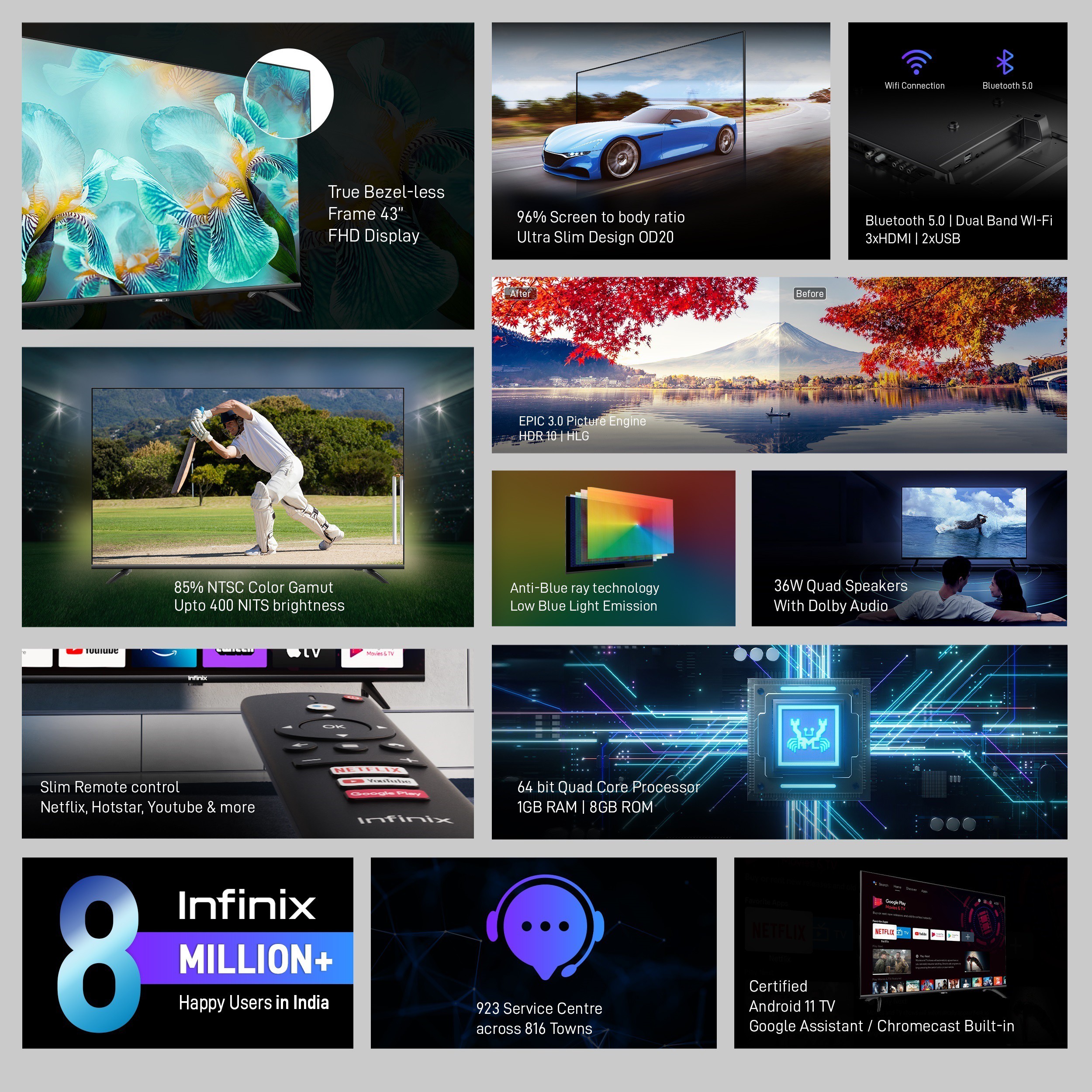 Infinix X3 (43 inch) Full HDVA Panel (43X3) Infinix X3 (43 inch) Full HDVA Panel (43X3)