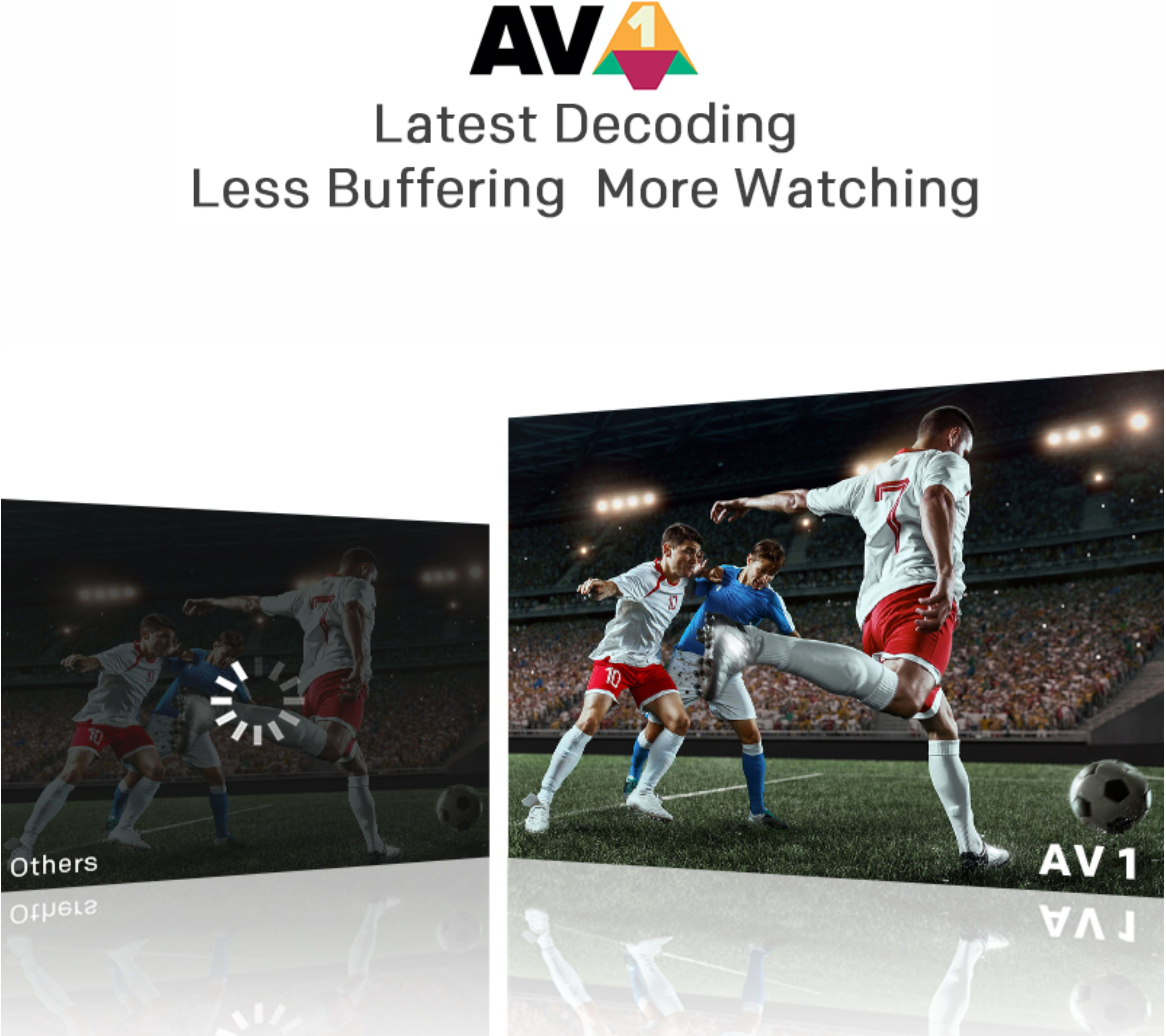 Coocaa (50 inch) Ultra HD (4K) (50S6G Pro) Coocaa (50 inch) Ultra HD (4K) (50S6G Pro)