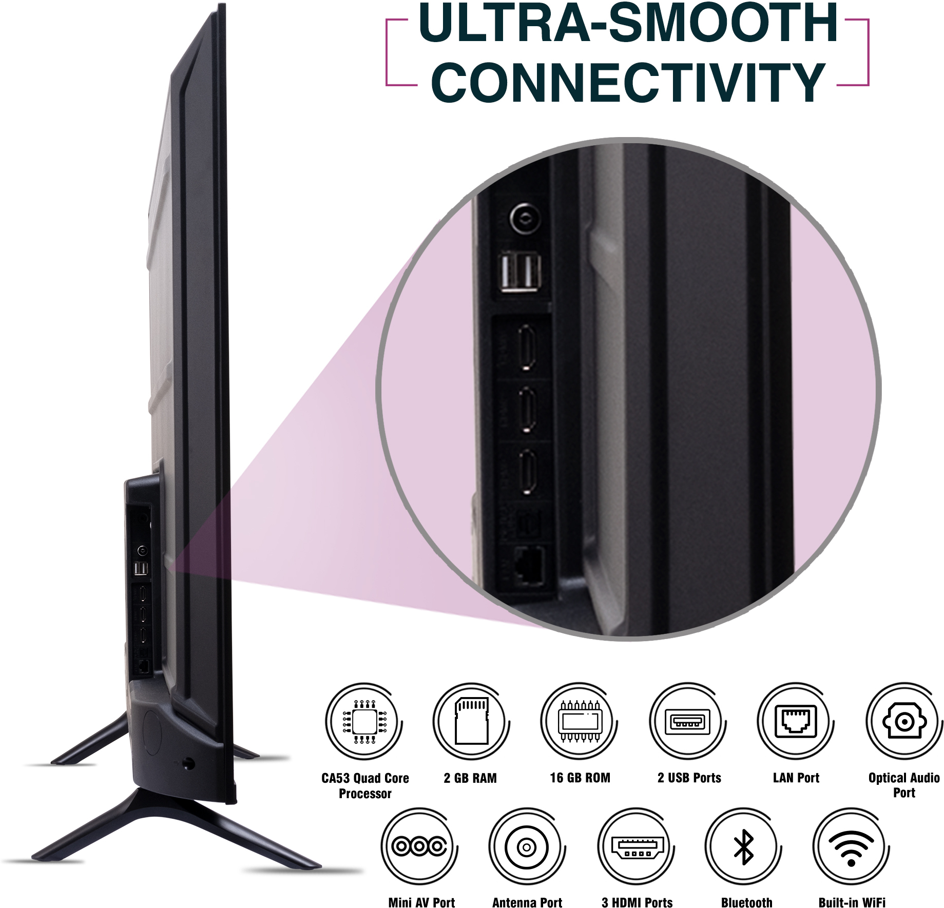 Sansui (50 inch) Ultra HD (4K)A+ Grade (JSW50GSUHD) Sansui (50 inch) Ultra HD (4K)A+ Grade (JSW50GSUHD)