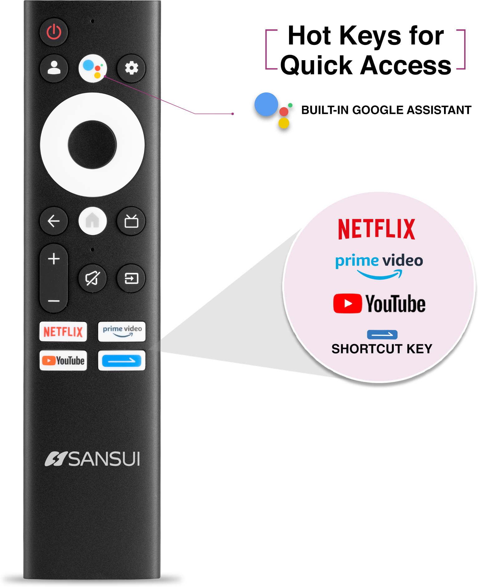 Sansui (50 inch) Ultra HD (4K)A+ Grade (JSW50GSUHD) Sansui (50 inch) Ultra HD (4K)A+ Grade (JSW50GSUHD)