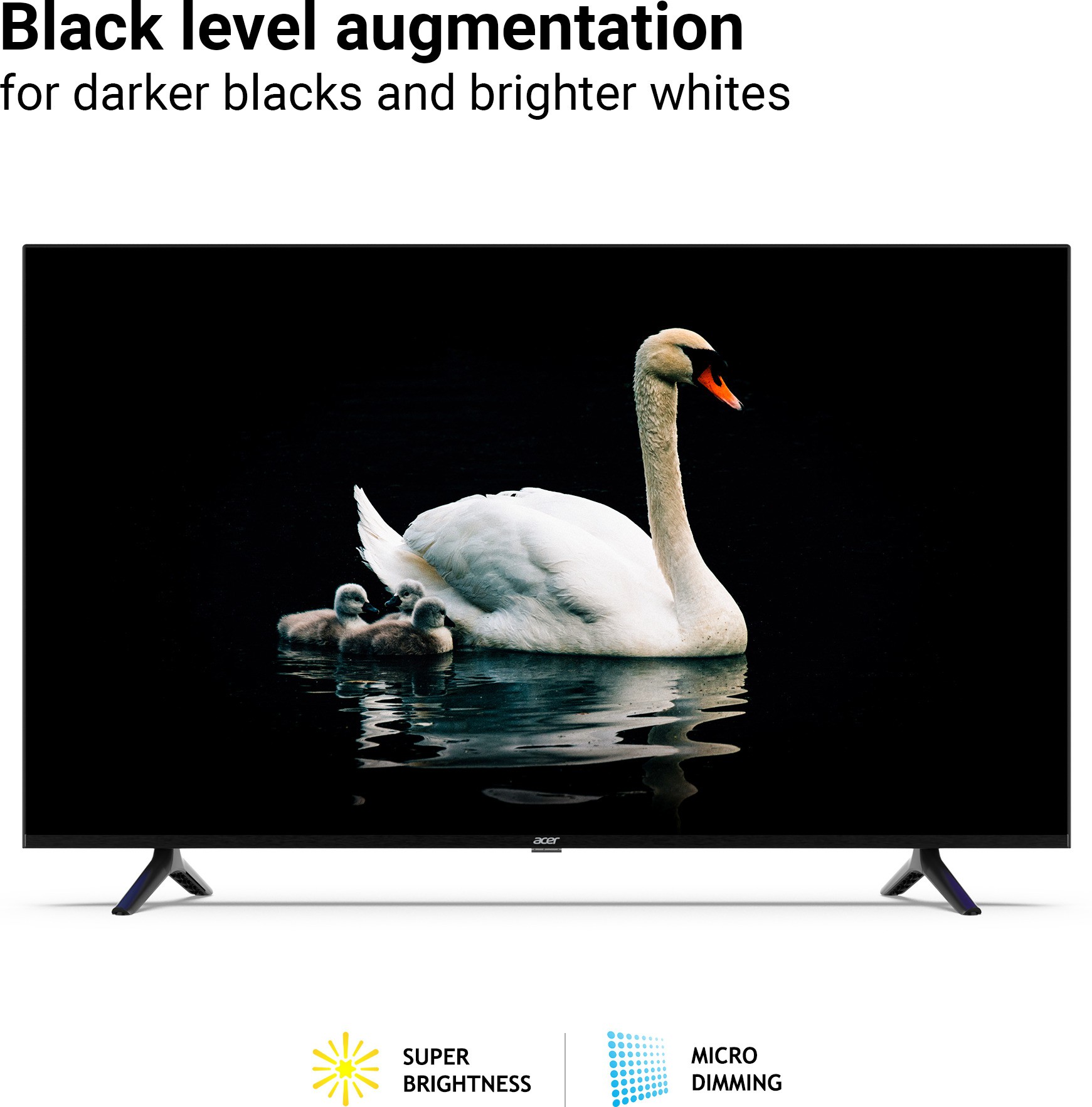 Acer  I Series (50 inch) Ultra HD (4K)A+ Grade (AR50AR2851UDFL)
