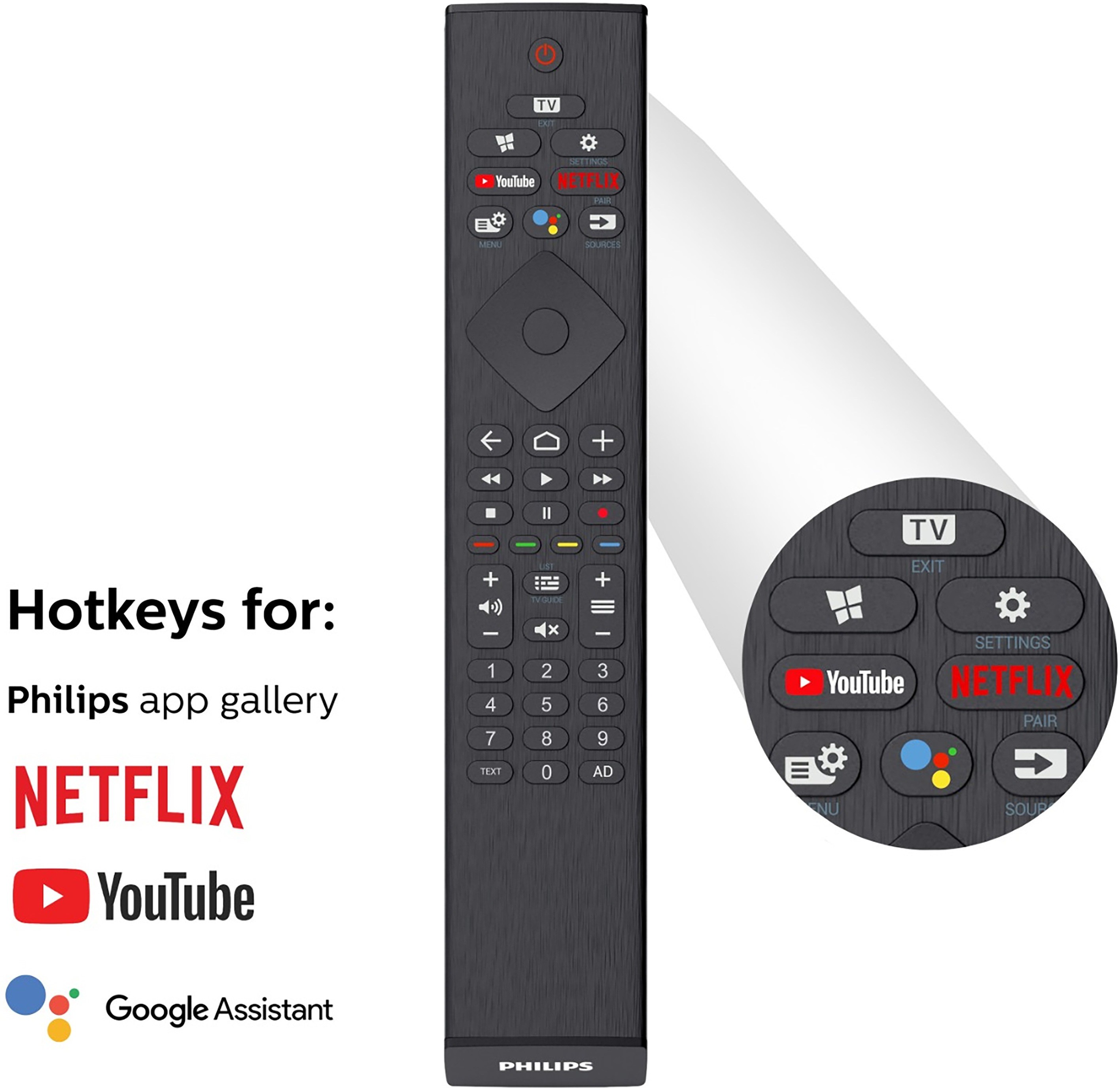 PHILIPS 8200 Series (50 inch) Ultra HD (4K)LED (50PUT8215/94) PHILIPS 8200 Series (50 inch) Ultra HD (4K)LED (50PUT8215/94)