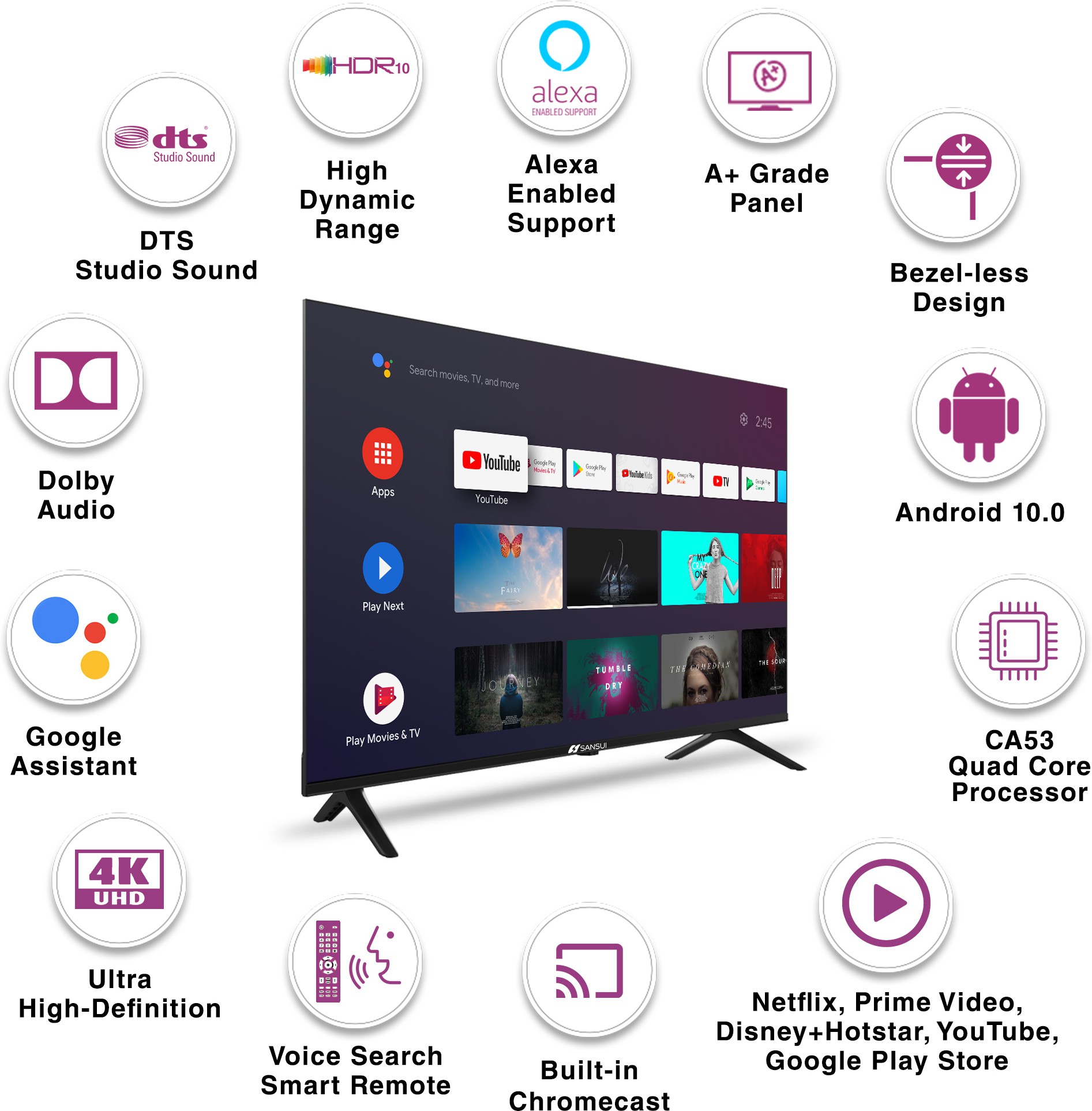 Sansui (50 inch) Ultra HD (4K) (JSW50ASUHD) Sansui (50 inch) Ultra HD (4K) (JSW50ASUHD)