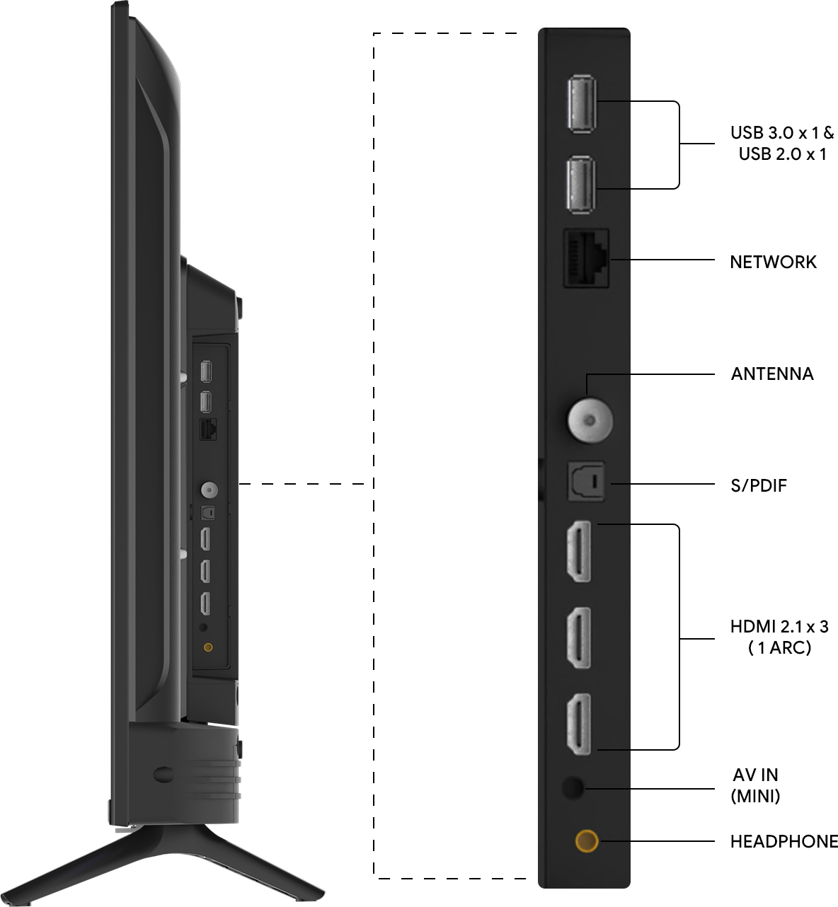 Acer H PRO Series (43 inch) Ultra HD (4K)VA Panel (AR43GR2851UDPRO) Acer H PRO Series (43 inch) Ultra HD (4K)VA Panel (AR43GR2851UDPRO)