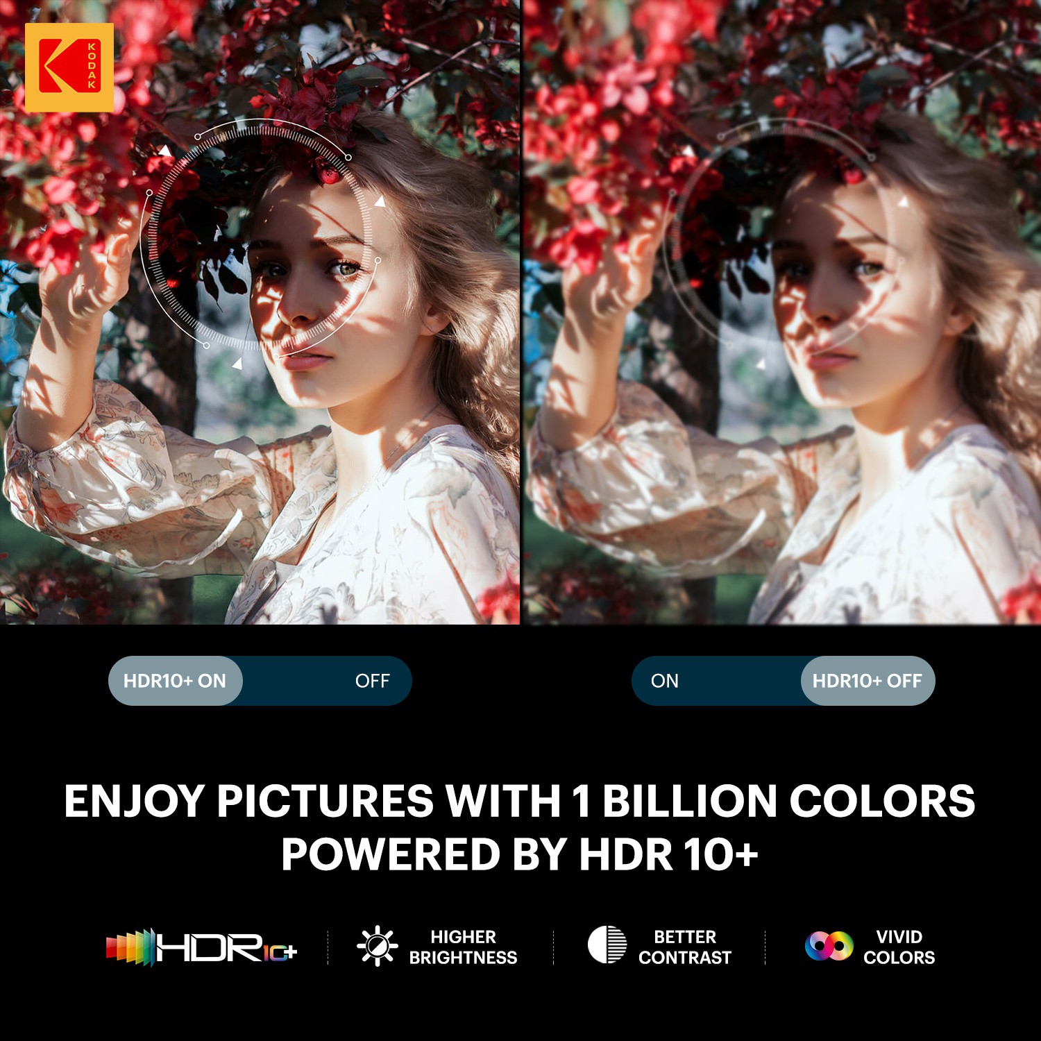 KODAK  7XPro (50 inch) Ultra HD (4K)IPS (50UHDX7XPROBL)