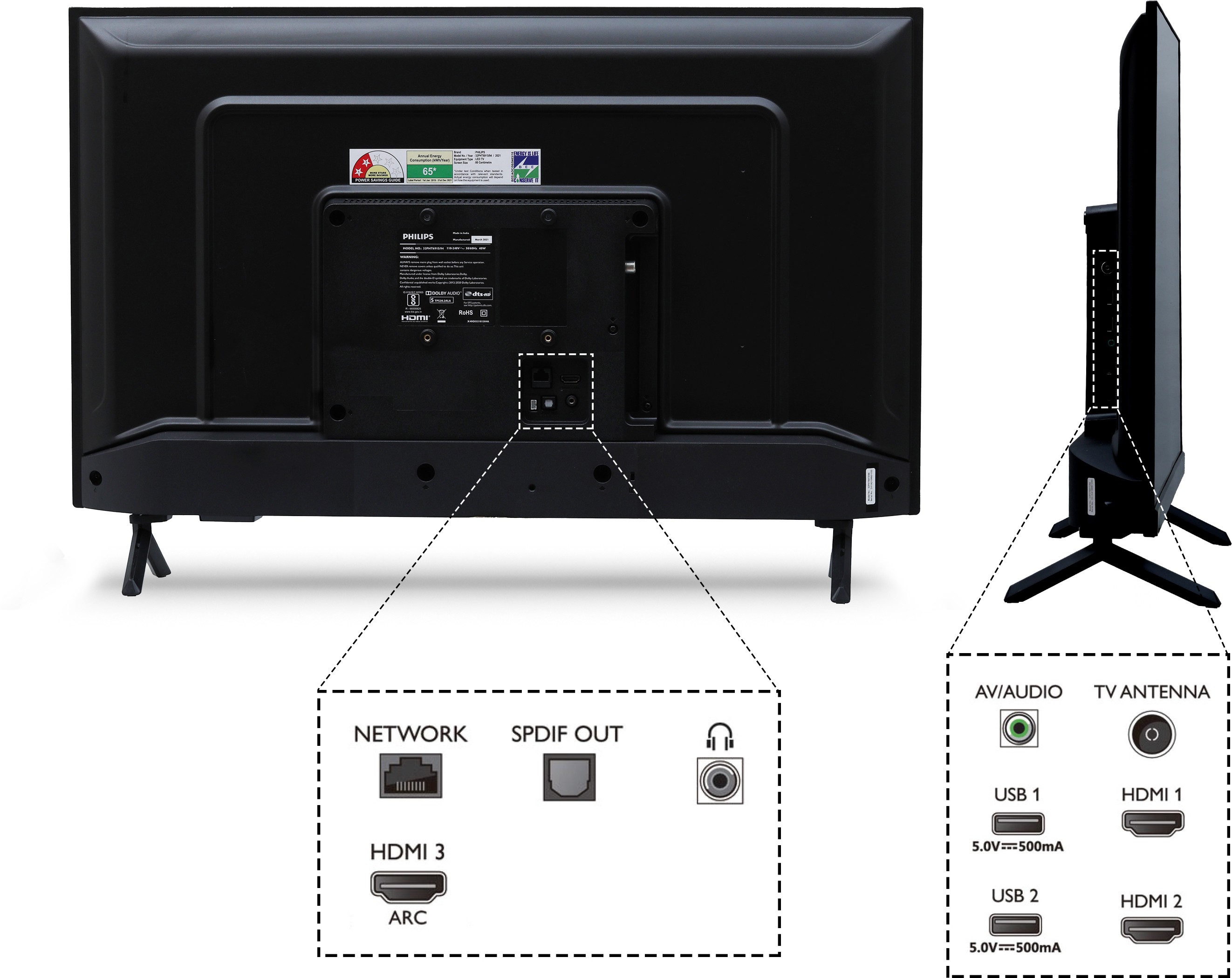 PHILIPS 6900 (32 inch) HD ReadyLED (32PHT6915/94) PHILIPS 6900 (32 inch) HD ReadyLED (32PHT6915/94)