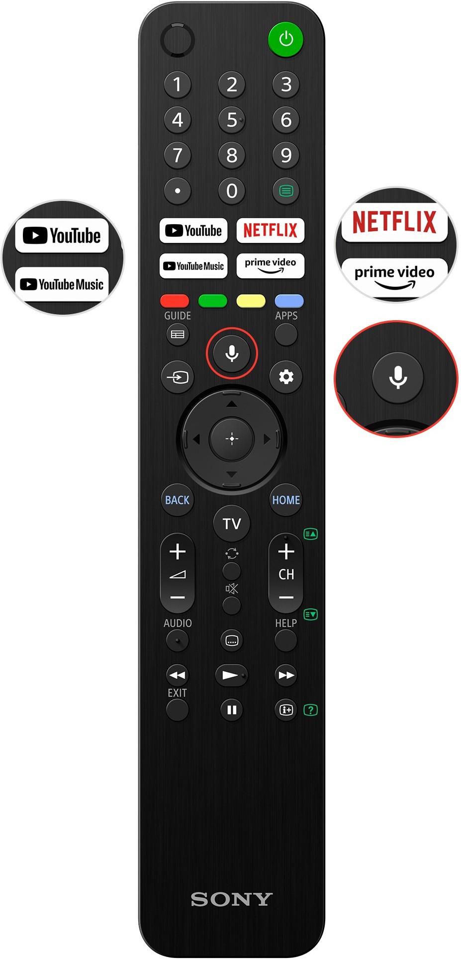 SONY Bravia (32 inch) HD Ready (KD-32W830K) SONY Bravia (32 inch) HD Ready (KD-32W830K)