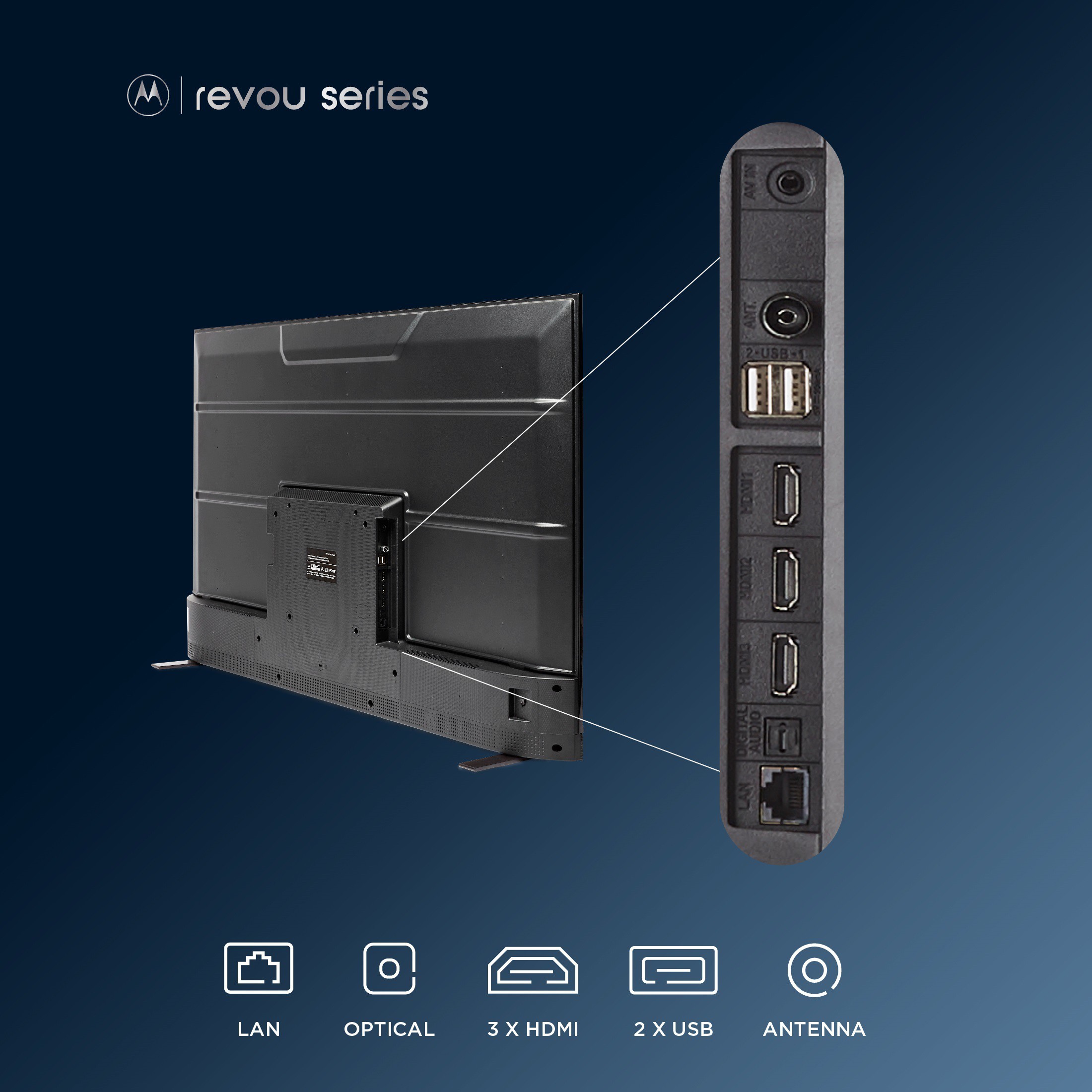 MOTOROLA Revou (50 inch) Ultra HD (4K)ADS (50UHDADMRS7P) MOTOROLA Revou (50 inch) Ultra HD (4K)ADS (50UHDADMRS7P)