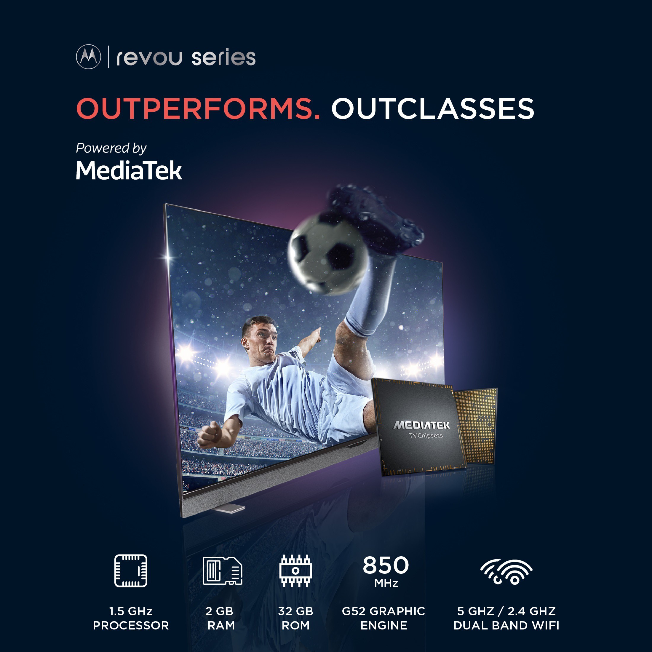 MOTOROLA Revou (50 inch) Ultra HD (4K)ADS (50UHDADMRS7P) MOTOROLA Revou (50 inch) Ultra HD (4K)ADS (50UHDADMRS7P)